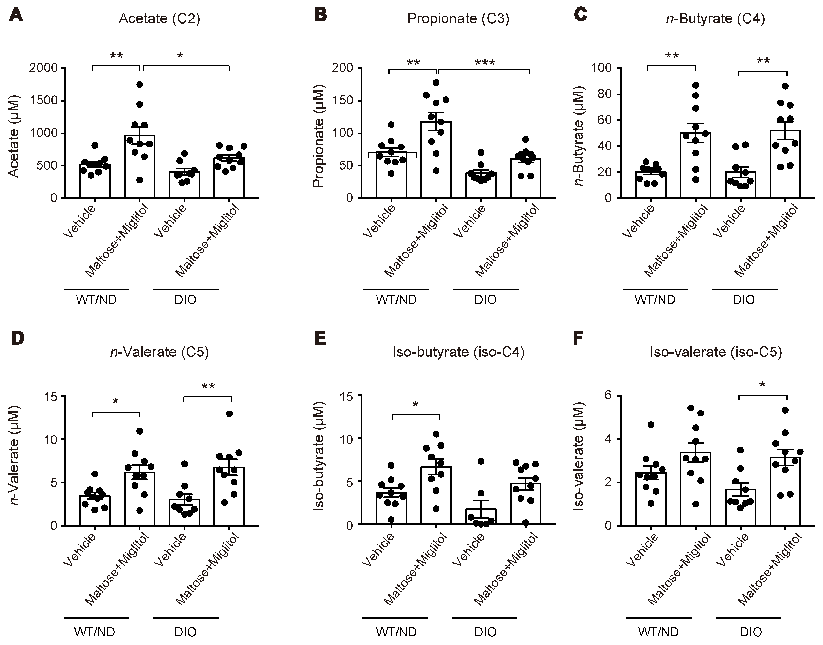 Ijms 20 04448 g004 Ijms 20 04448 g004
