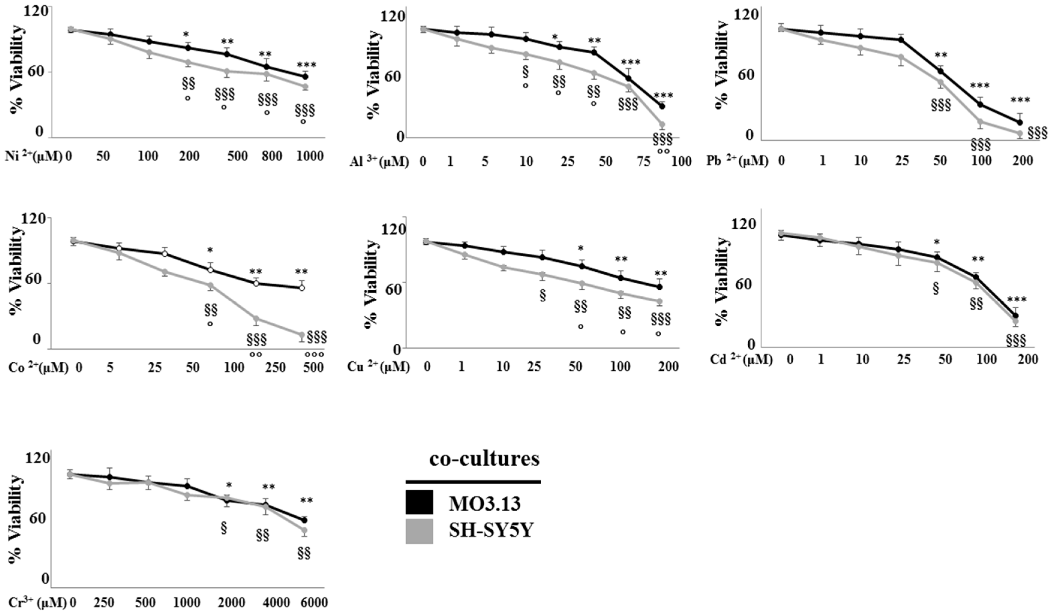 Ijms 20 04554 g004 Ijms 20 04554 g004