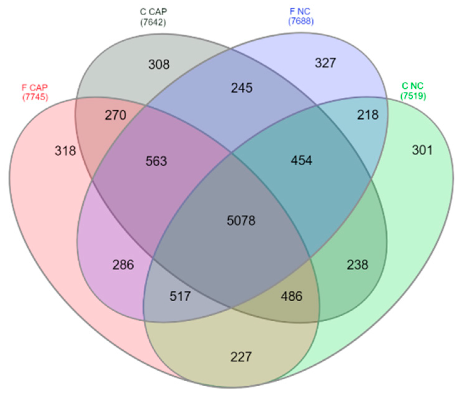 Ijms 20 04596 g001 Ijms 20 04596 g001