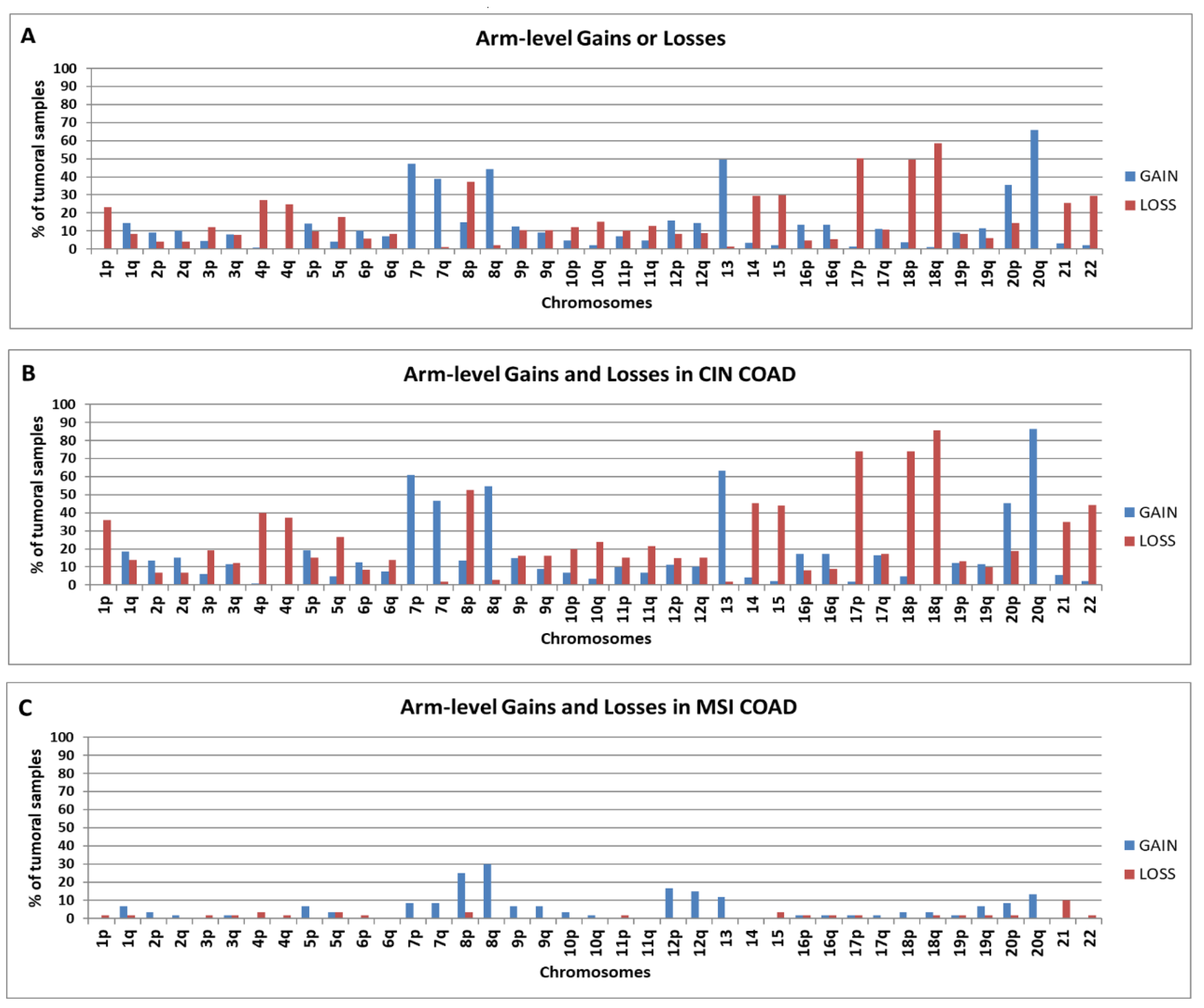 Ijms 20 04652 g001 Ijms 20 04652 g001