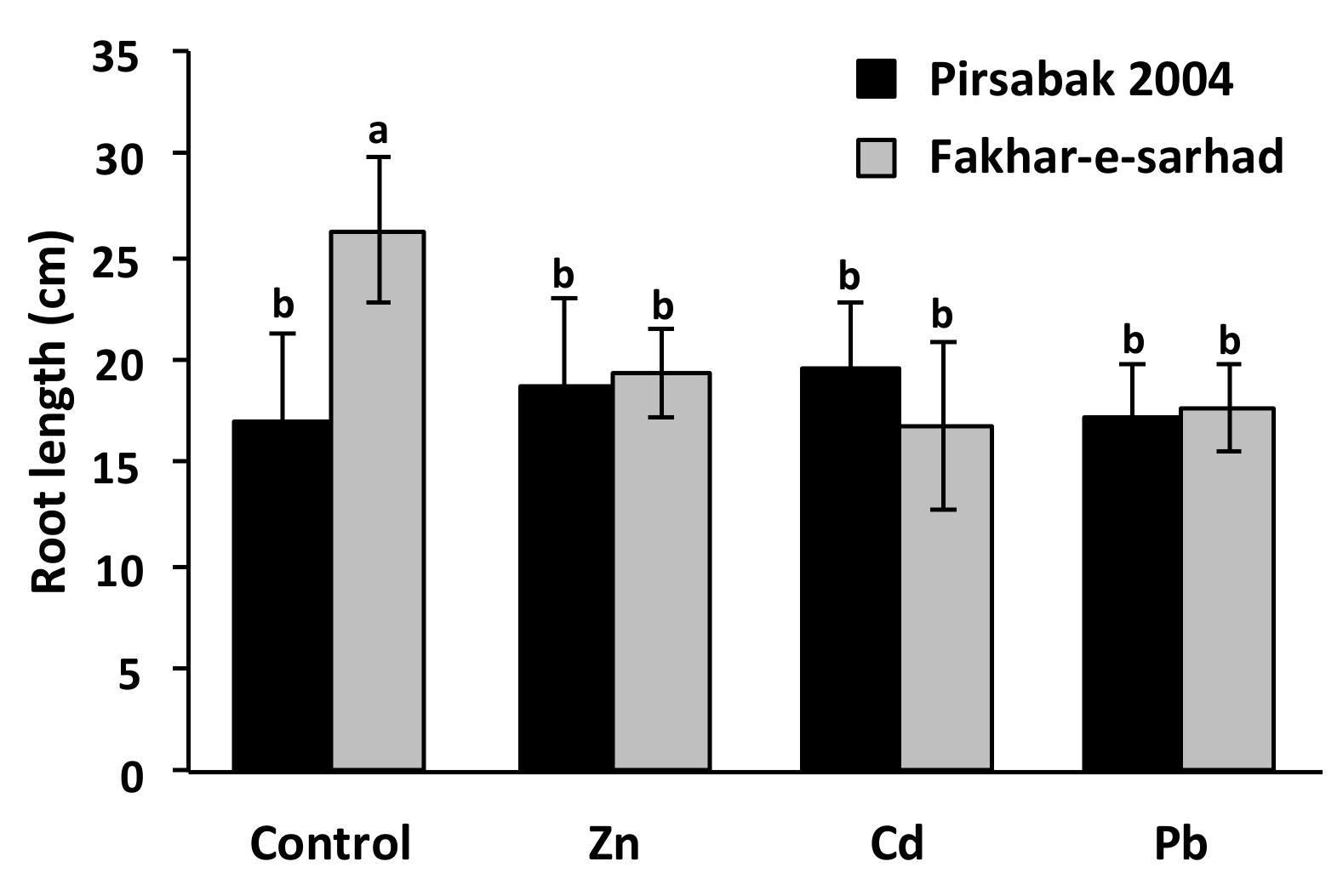 Ijms 20 04676 g002 Ijms 20 04676 g002