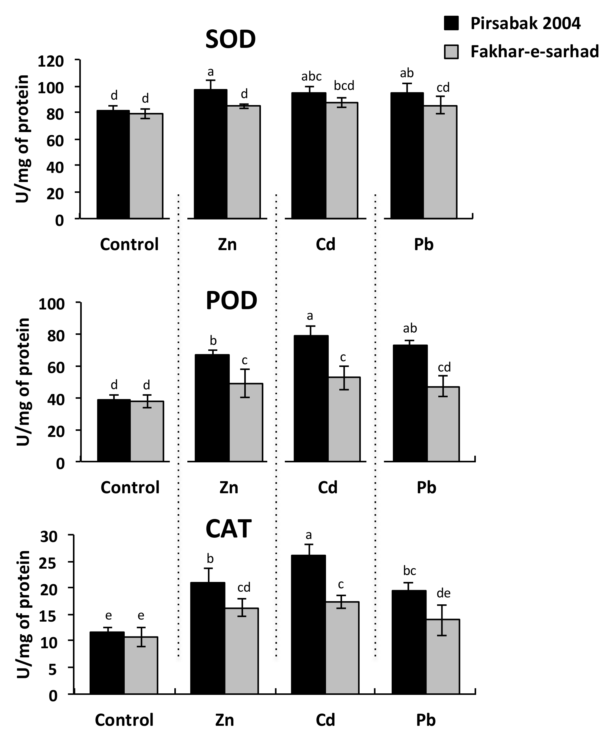 Ijms 20 04676 g003 Ijms 20 04676 g003