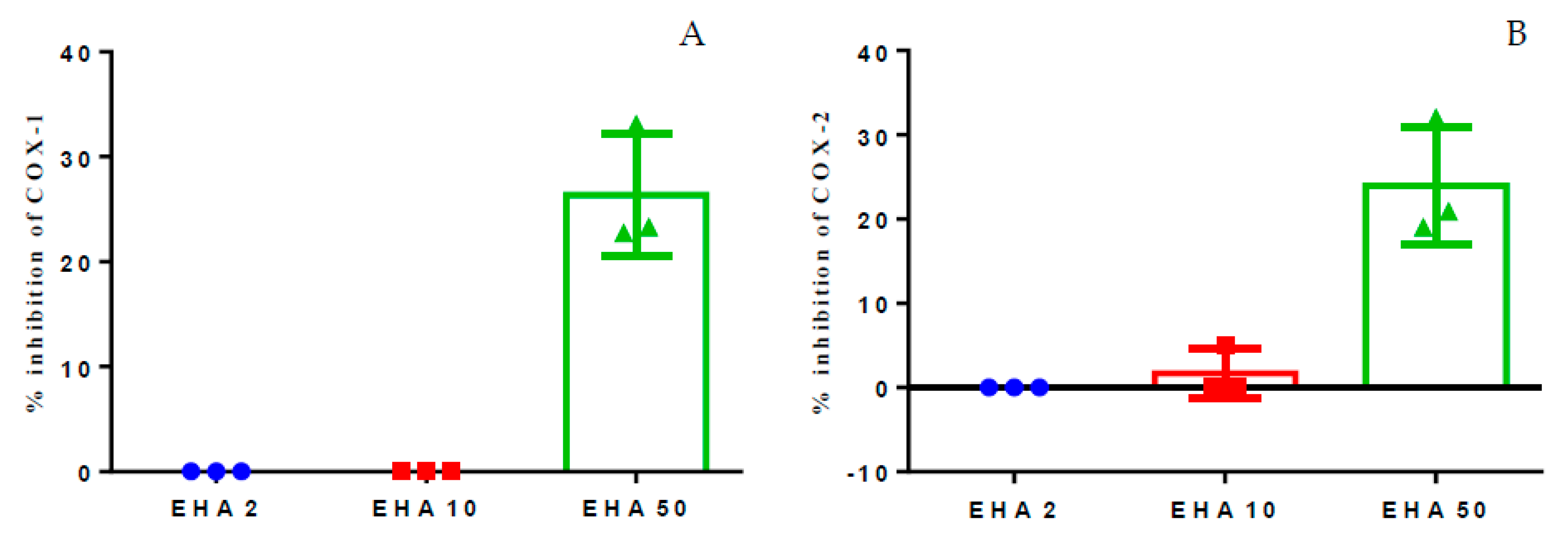 Ijms 20 04717 g001 Ijms 20 04717 g001
