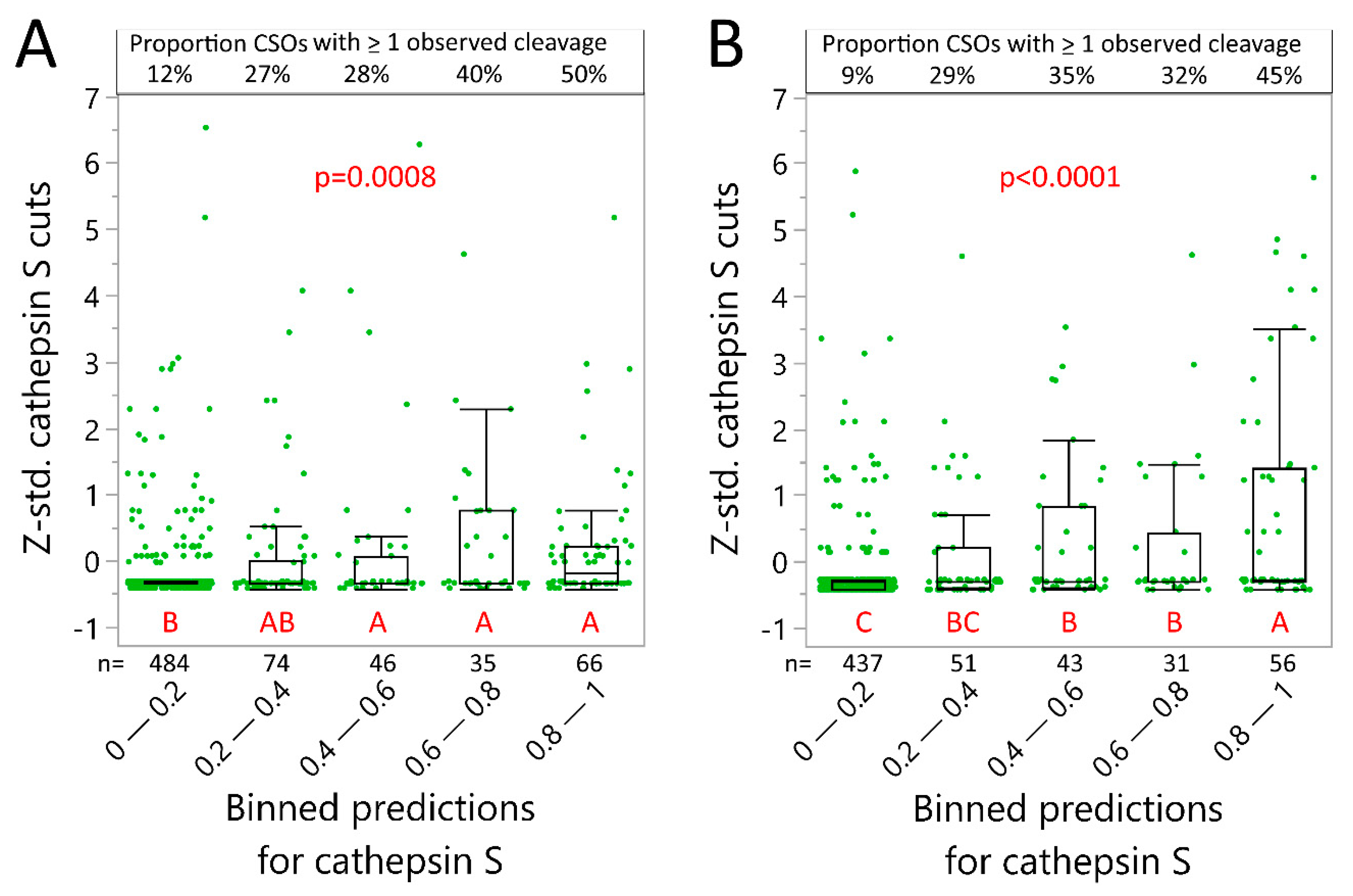 Ijms 20 04843 g006 Ijms 20 04843 g006