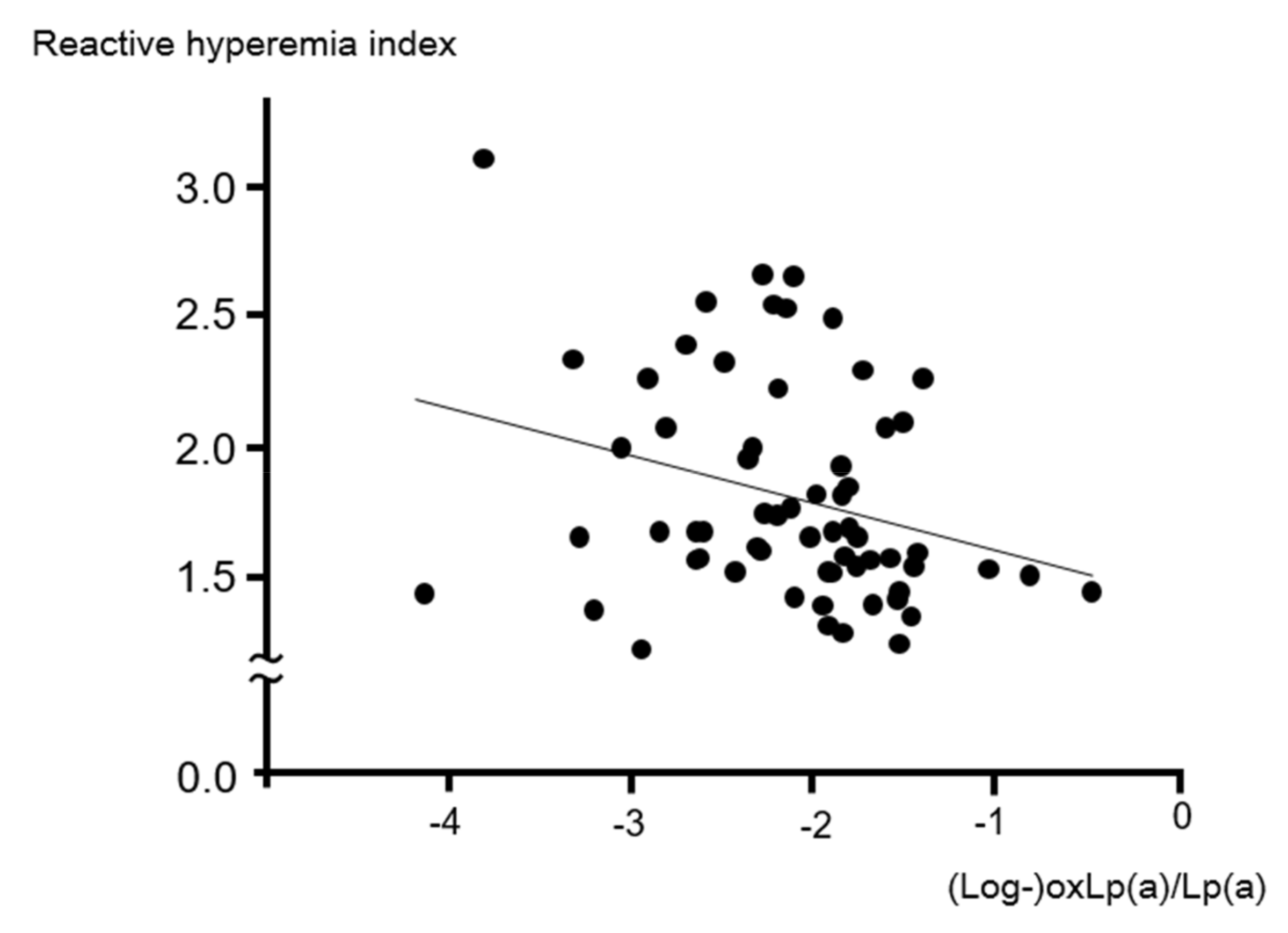 Ijms 20 04909 g001 Ijms 20 04909 g001
