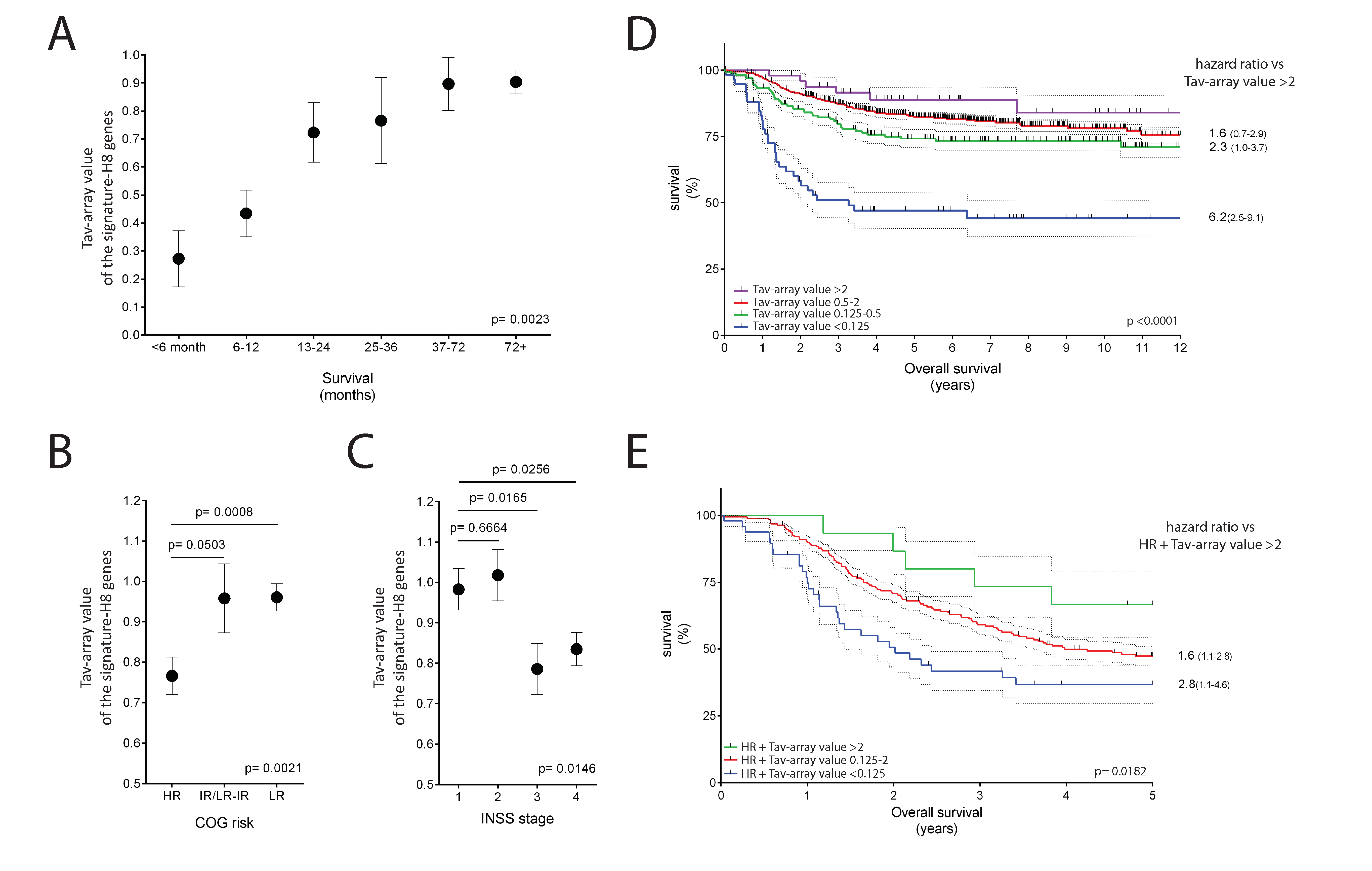 Ijms 20 05242 g005 Ijms 20 05242 g005