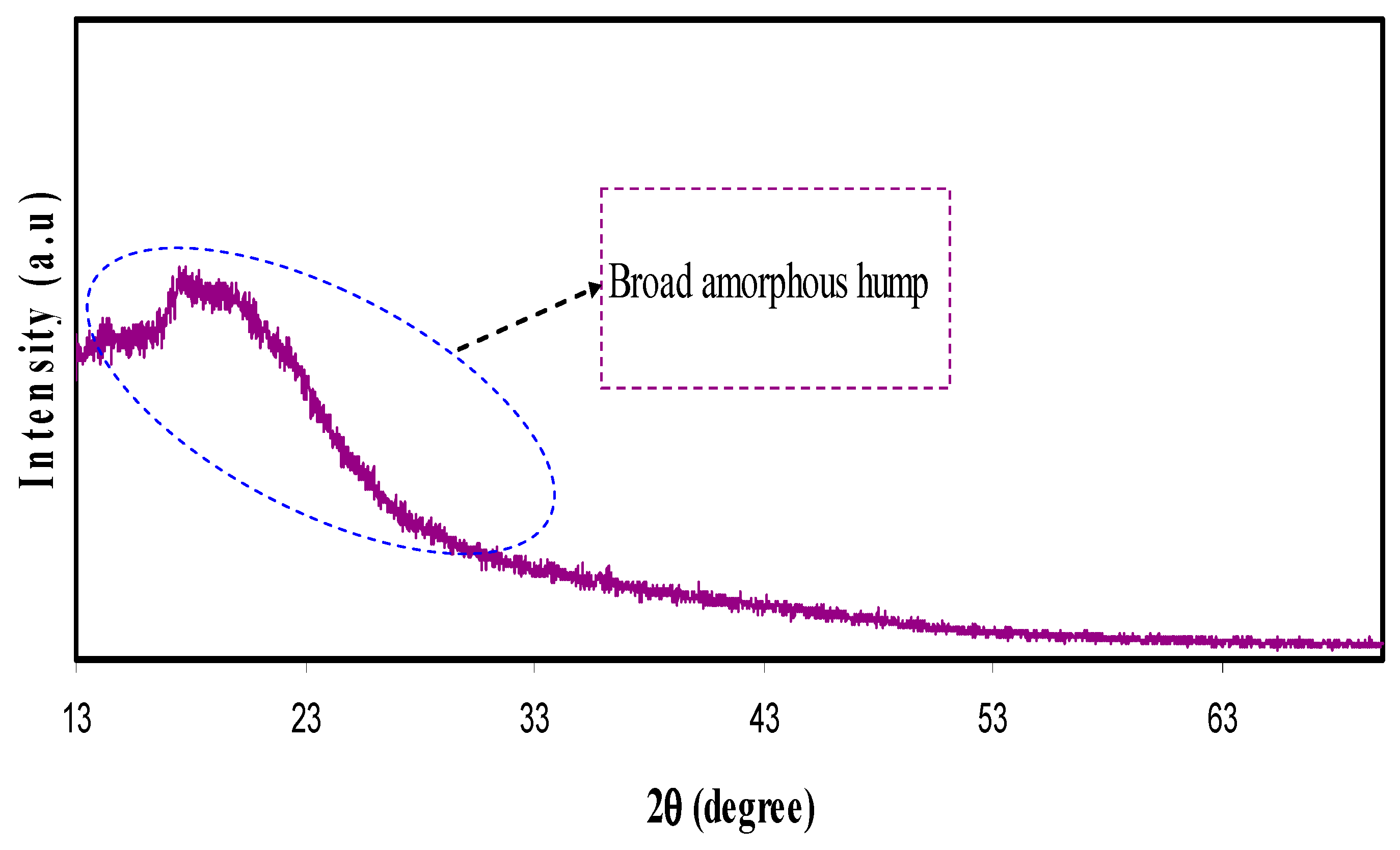 Ijms 20 05265 g002 Ijms 20 05265 g002