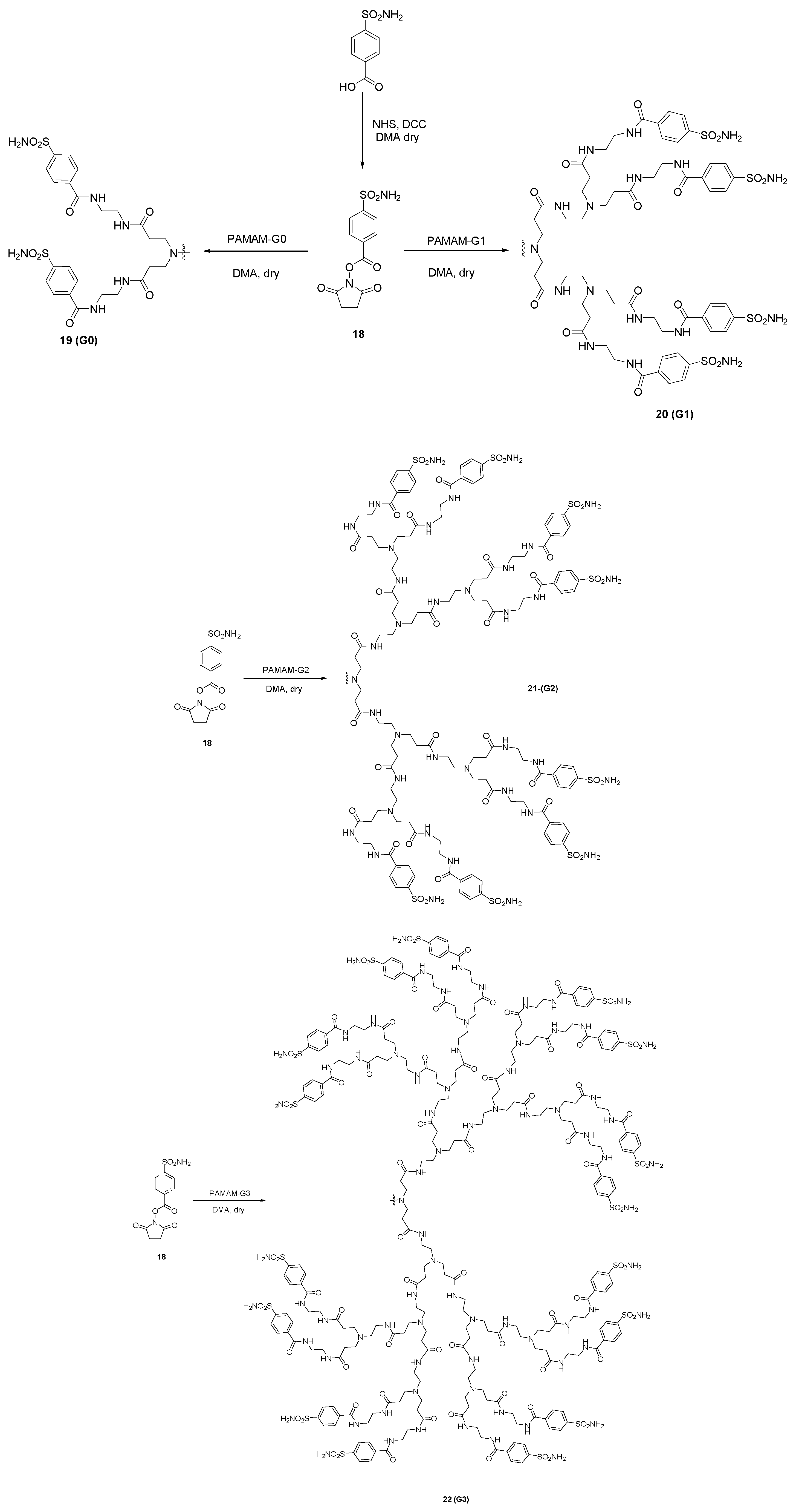 Ijms 20 05352 sch004