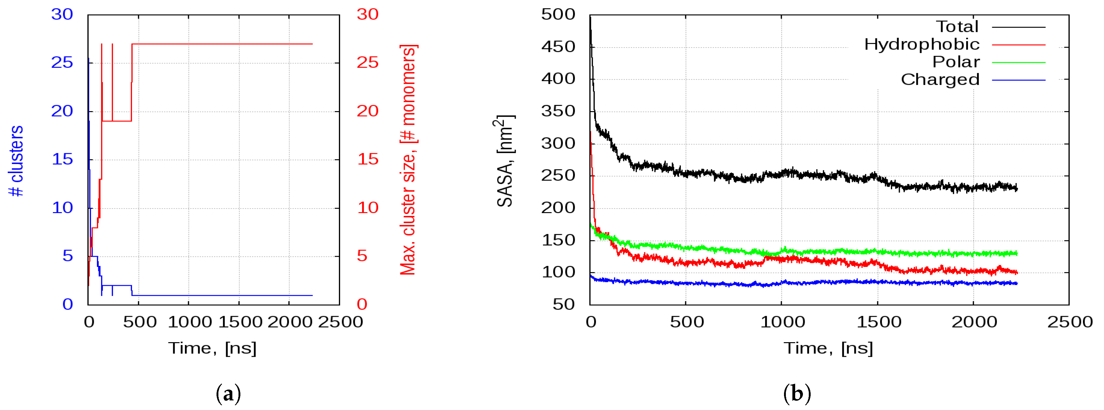 Ijms 20 05450 g004 Ijms 20 05450 g004