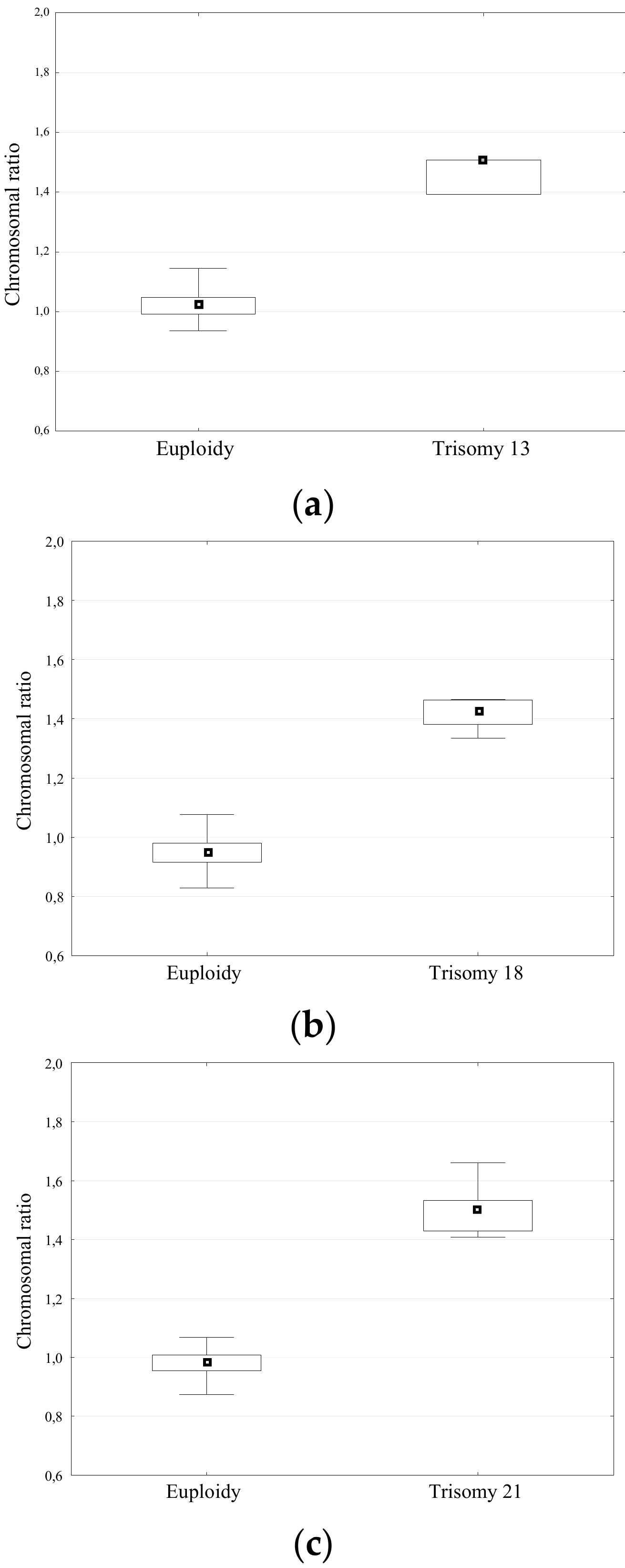 Ijms 20 05486 g003 Ijms 20 05486 g003