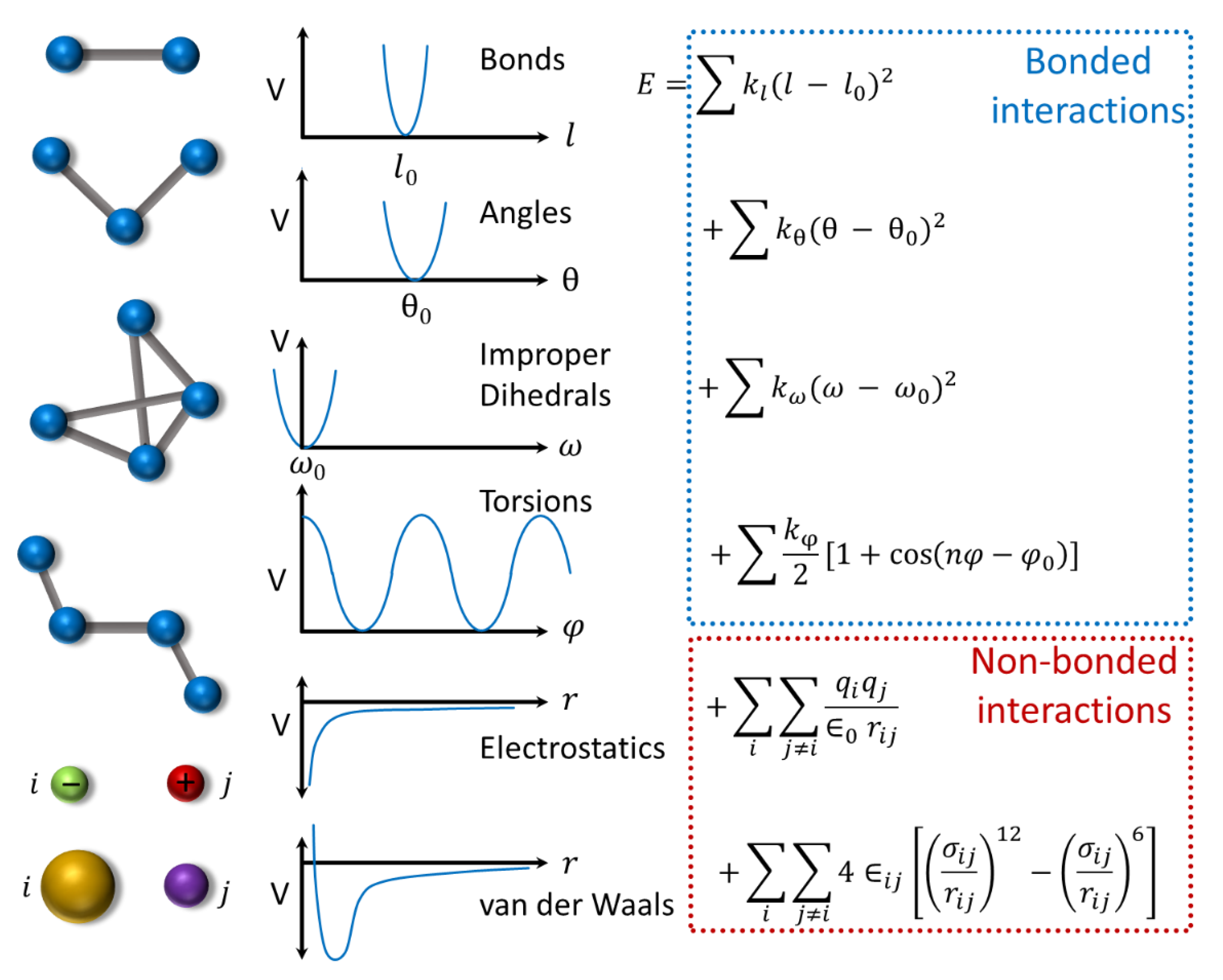 Ijms 20 05583 g004 Ijms 20 05583 g004