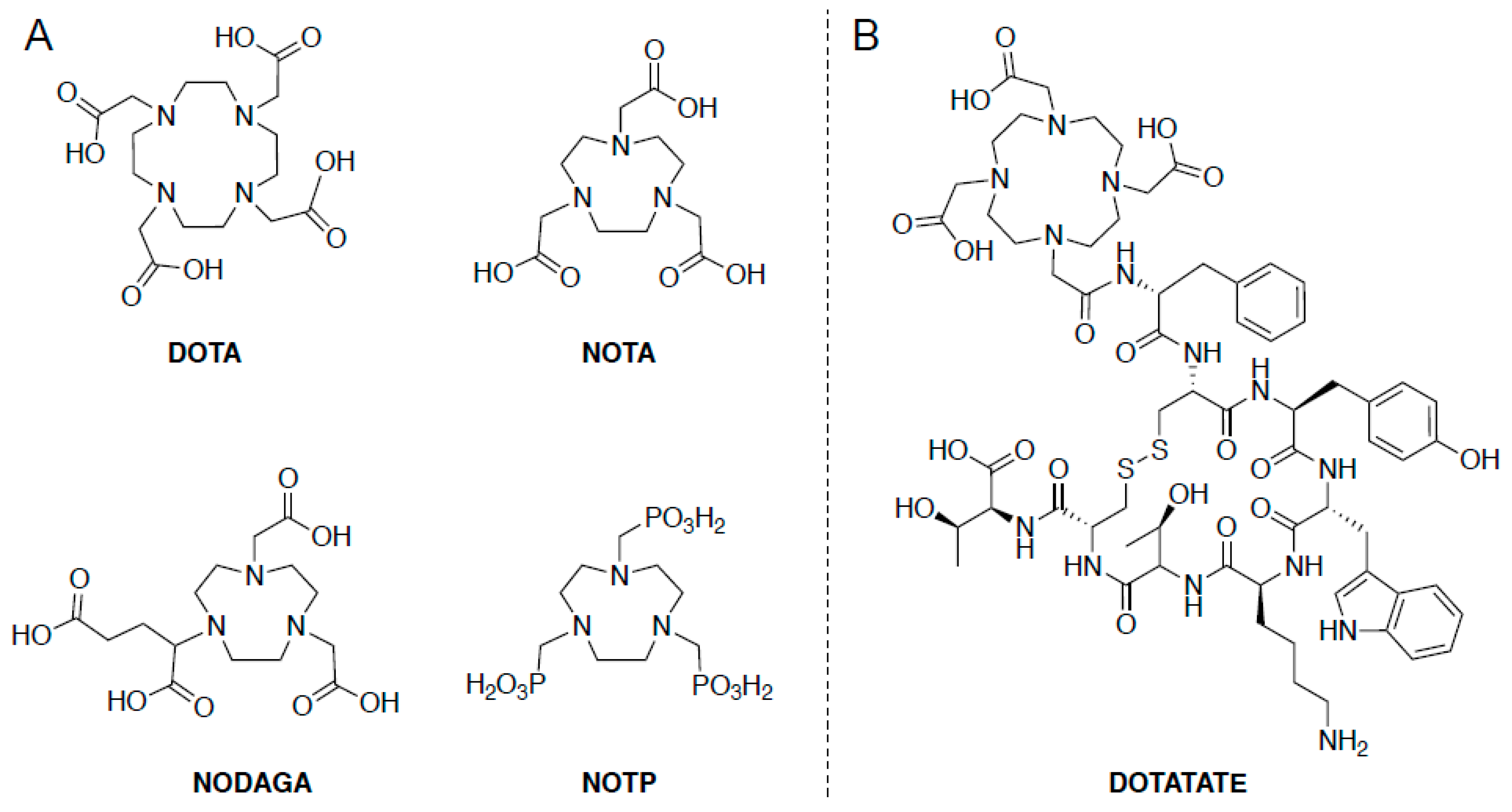 Ijms 20 05808 g001 Ijms 20 05808 g001