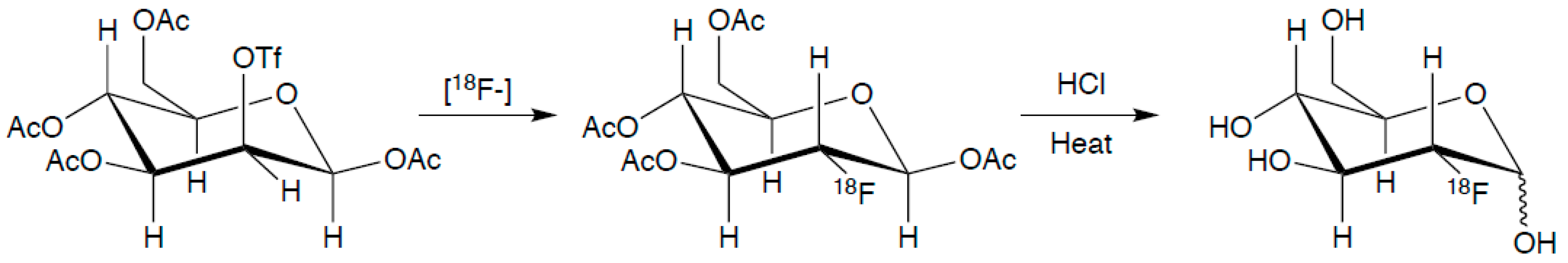 Ijms 20 05808 g003 Ijms 20 05808 g003