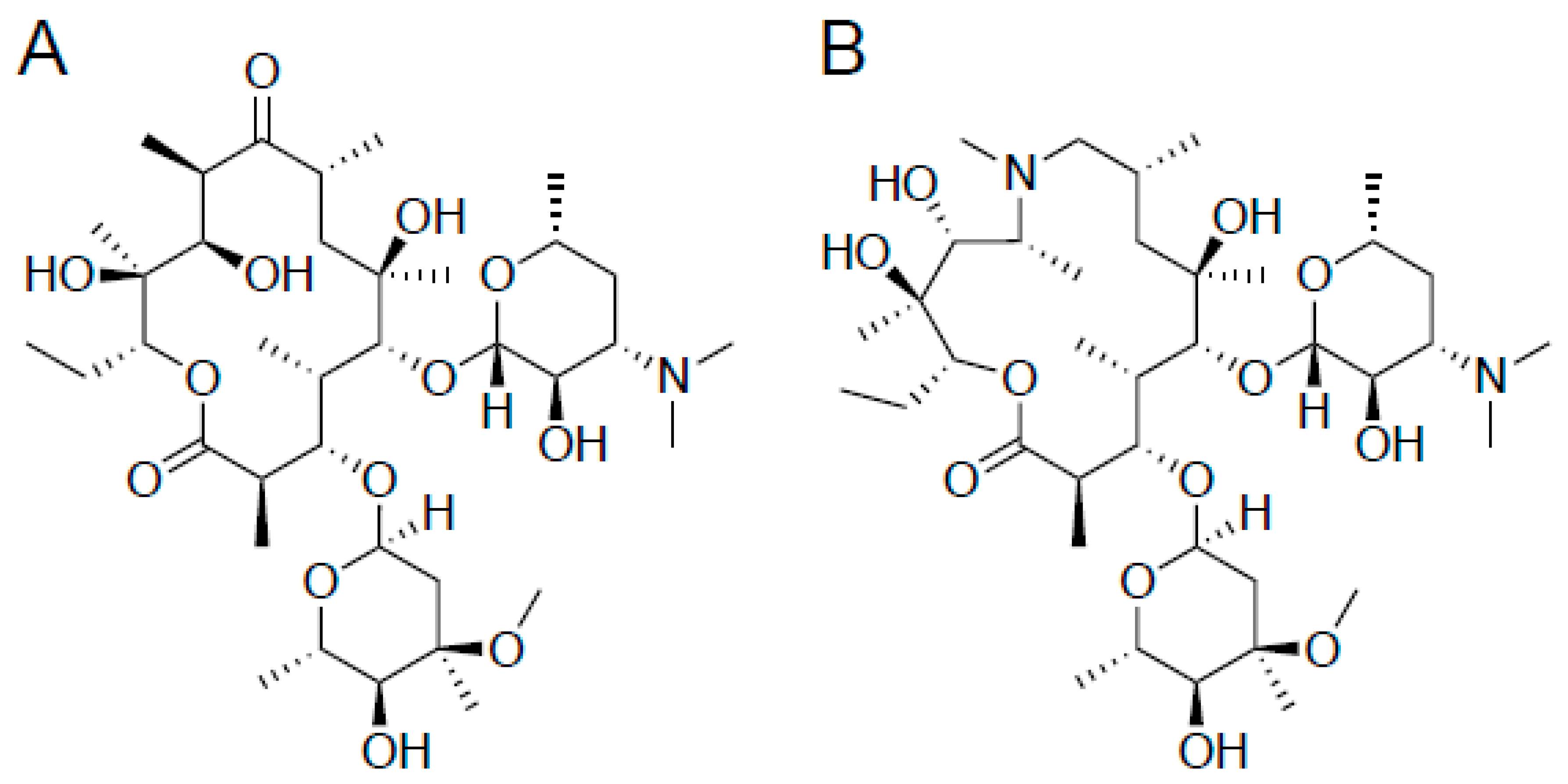 Ijms 20 05808 g005 Ijms 20 05808 g005