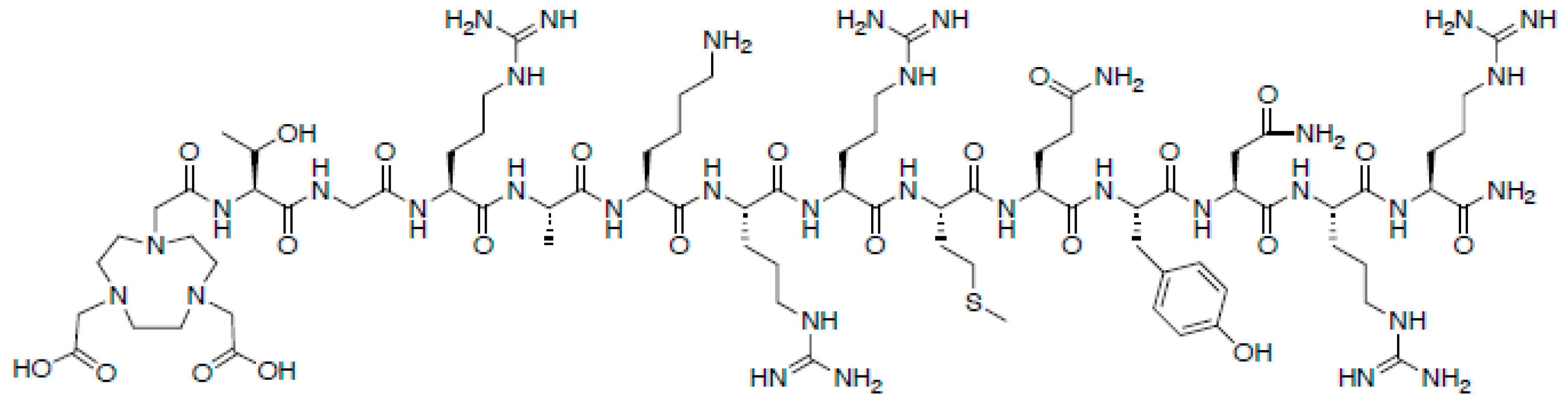 Ijms 20 05808 g007 Ijms 20 05808 g007