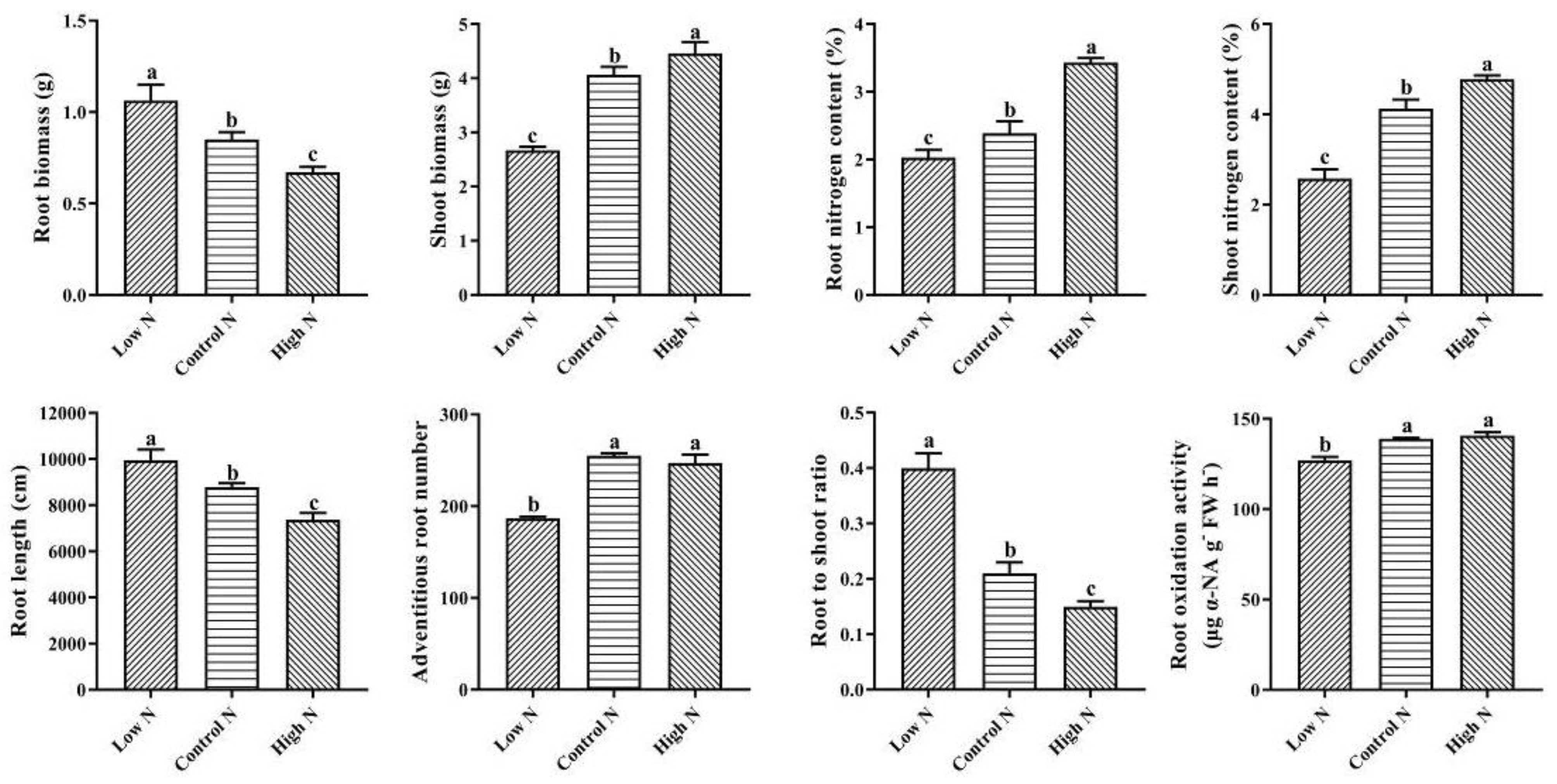 Ijms 20 05893 g001 Ijms 20 05893 g001