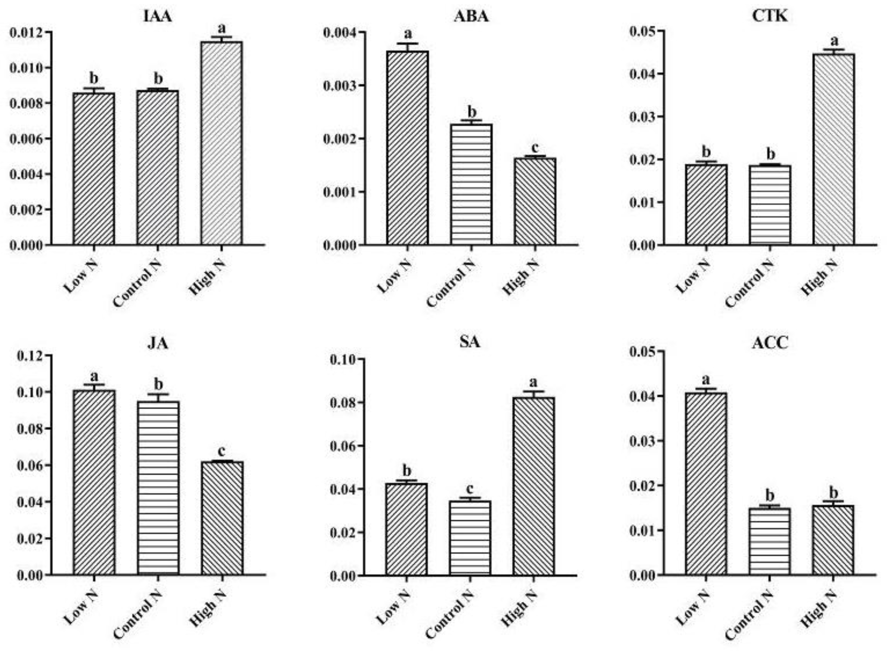 Ijms 20 05893 g006 Ijms 20 05893 g006