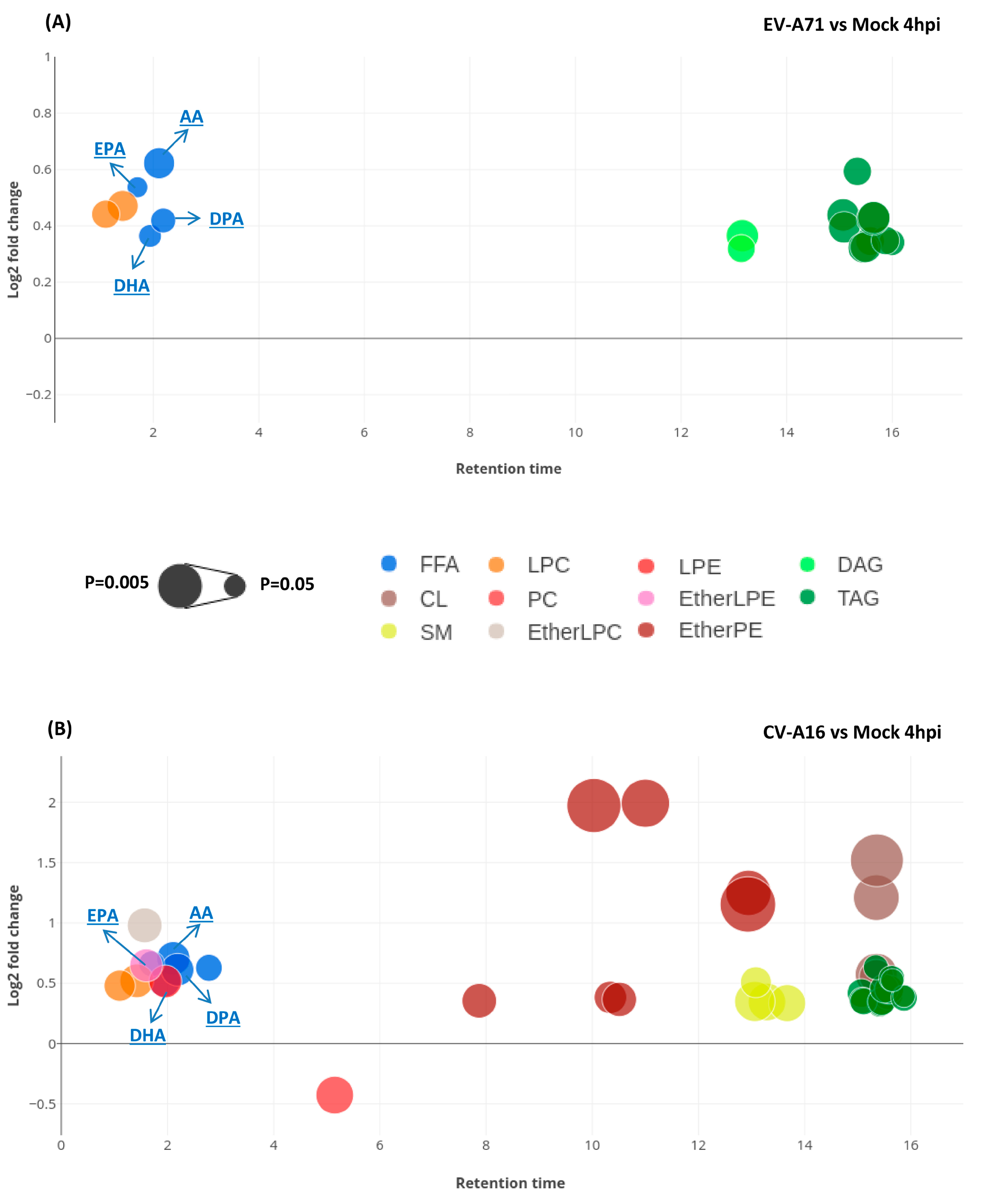 Ijms 20 05952 g004 Ijms 20 05952 g004