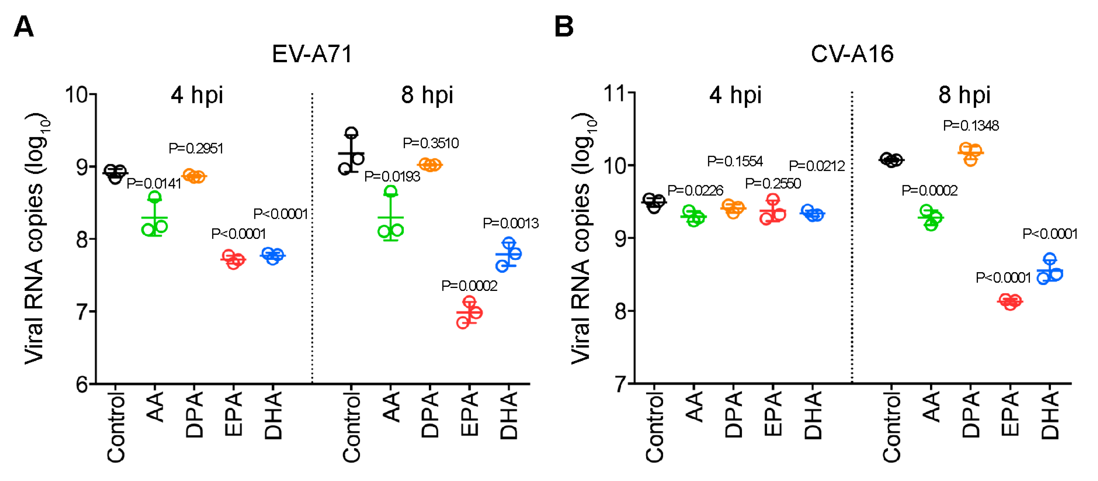 Ijms 20 05952 g006 Ijms 20 05952 g006