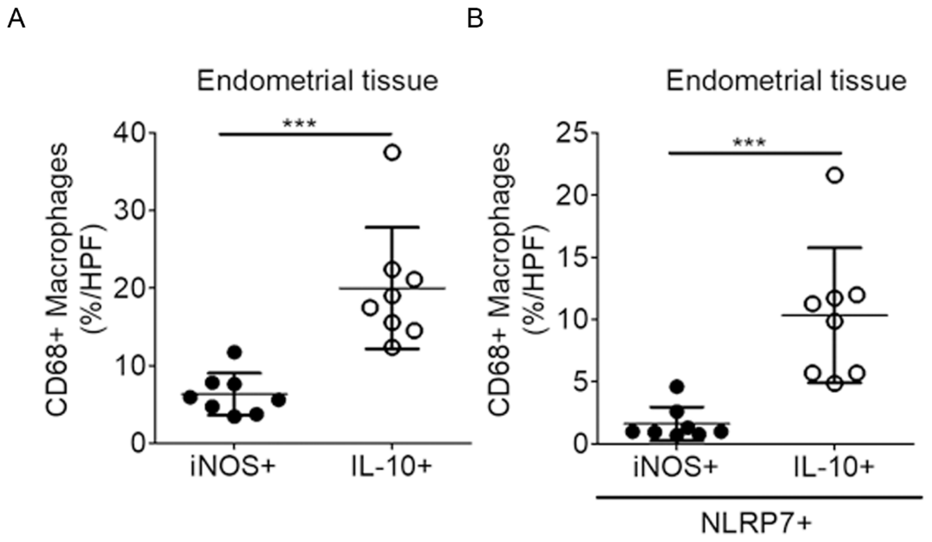 Ijms 20 05994 g005 Ijms 20 05994 g005