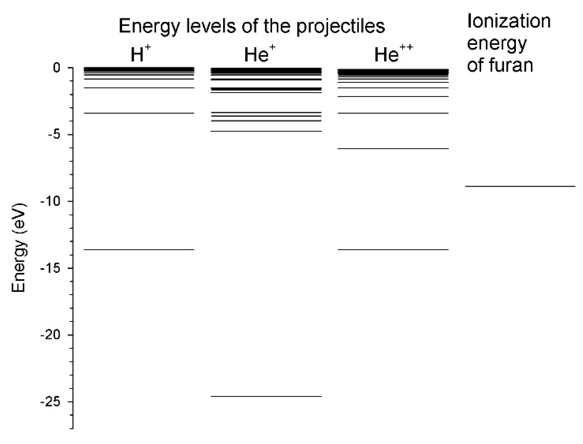 Ijms 20 06022 g003 Ijms 20 06022 g003