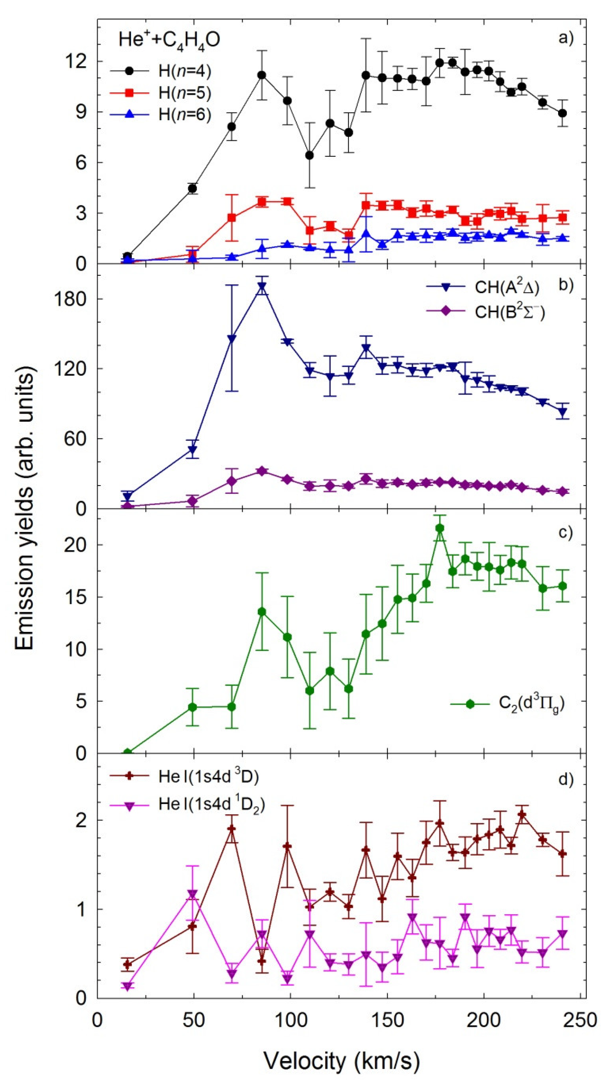 Ijms 20 06022 g004 Ijms 20 06022 g004