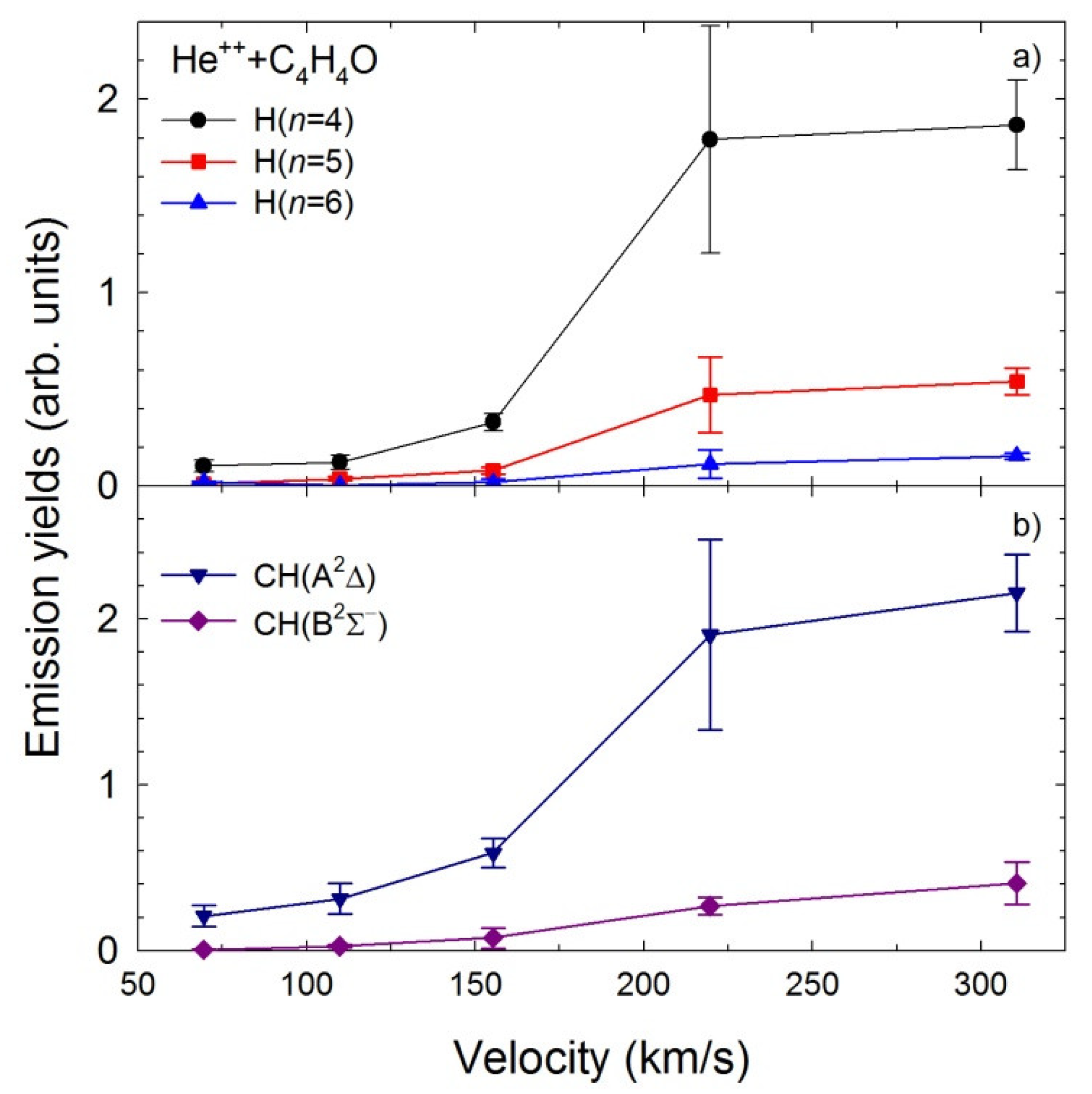 Ijms 20 06022 g005 Ijms 20 06022 g005