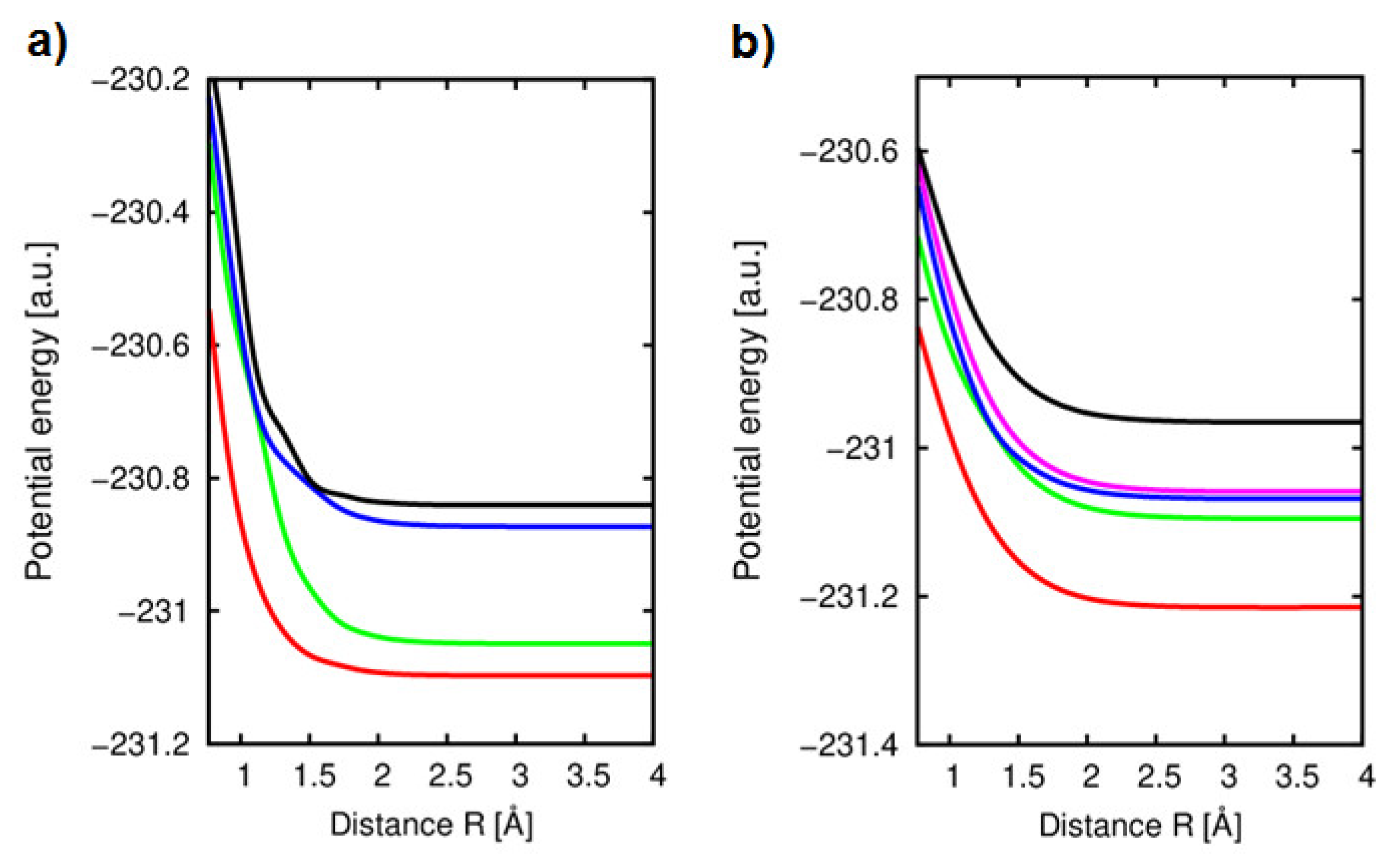 Ijms 20 06022 g007 Ijms 20 06022 g007