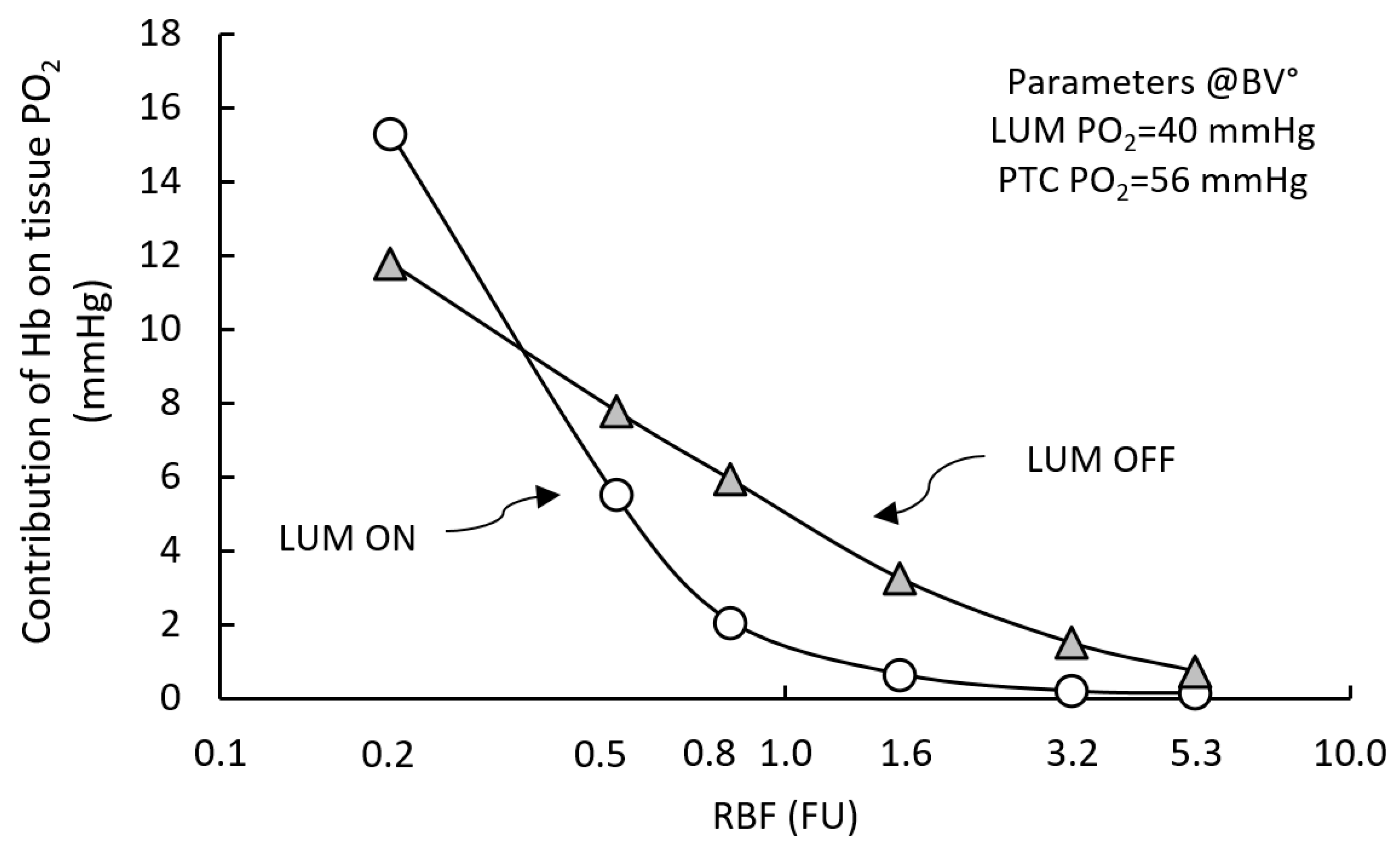 Ijms 20 06246 g006 Ijms 20 06246 g006