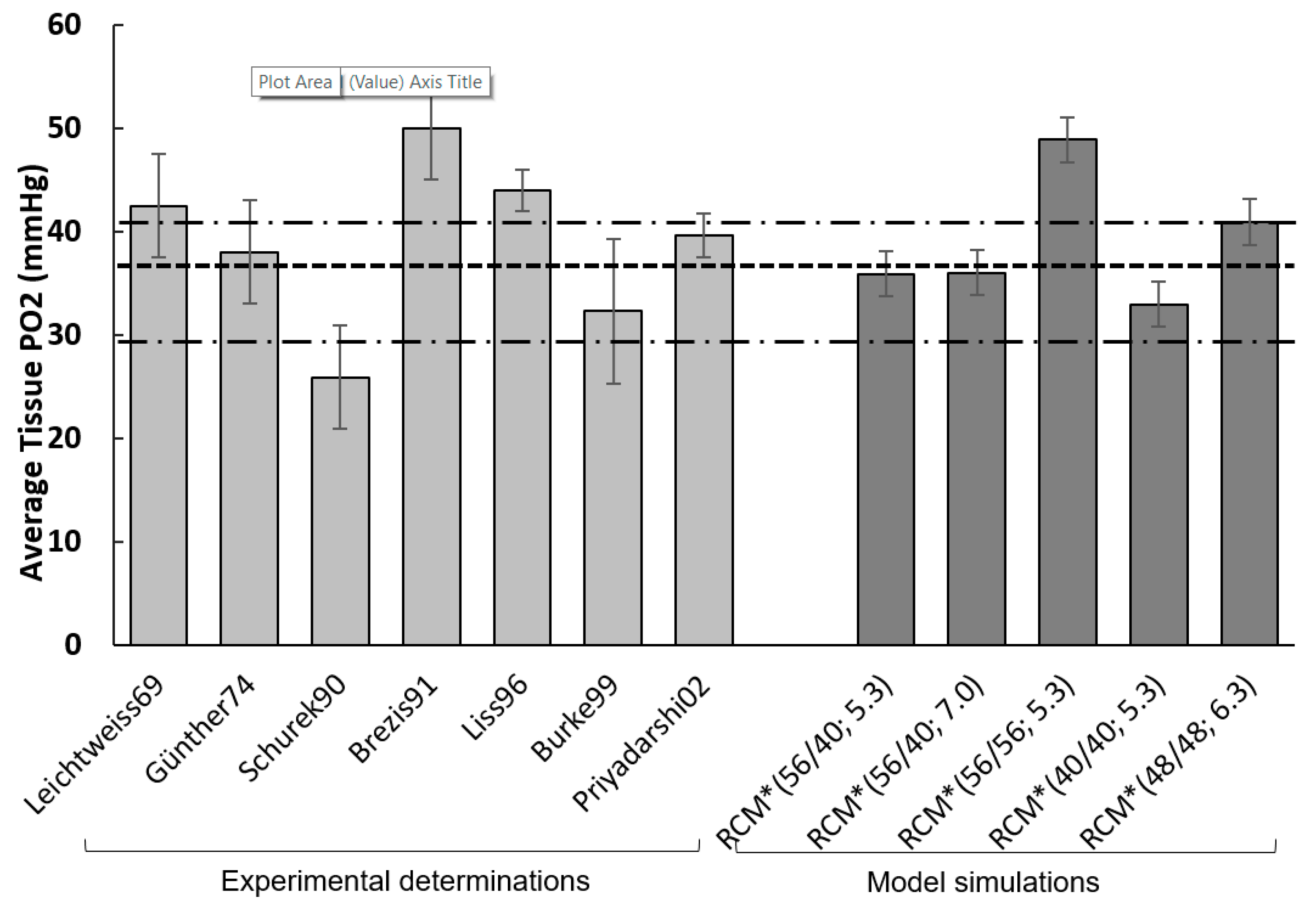 Ijms 20 06246 g007 Ijms 20 06246 g007