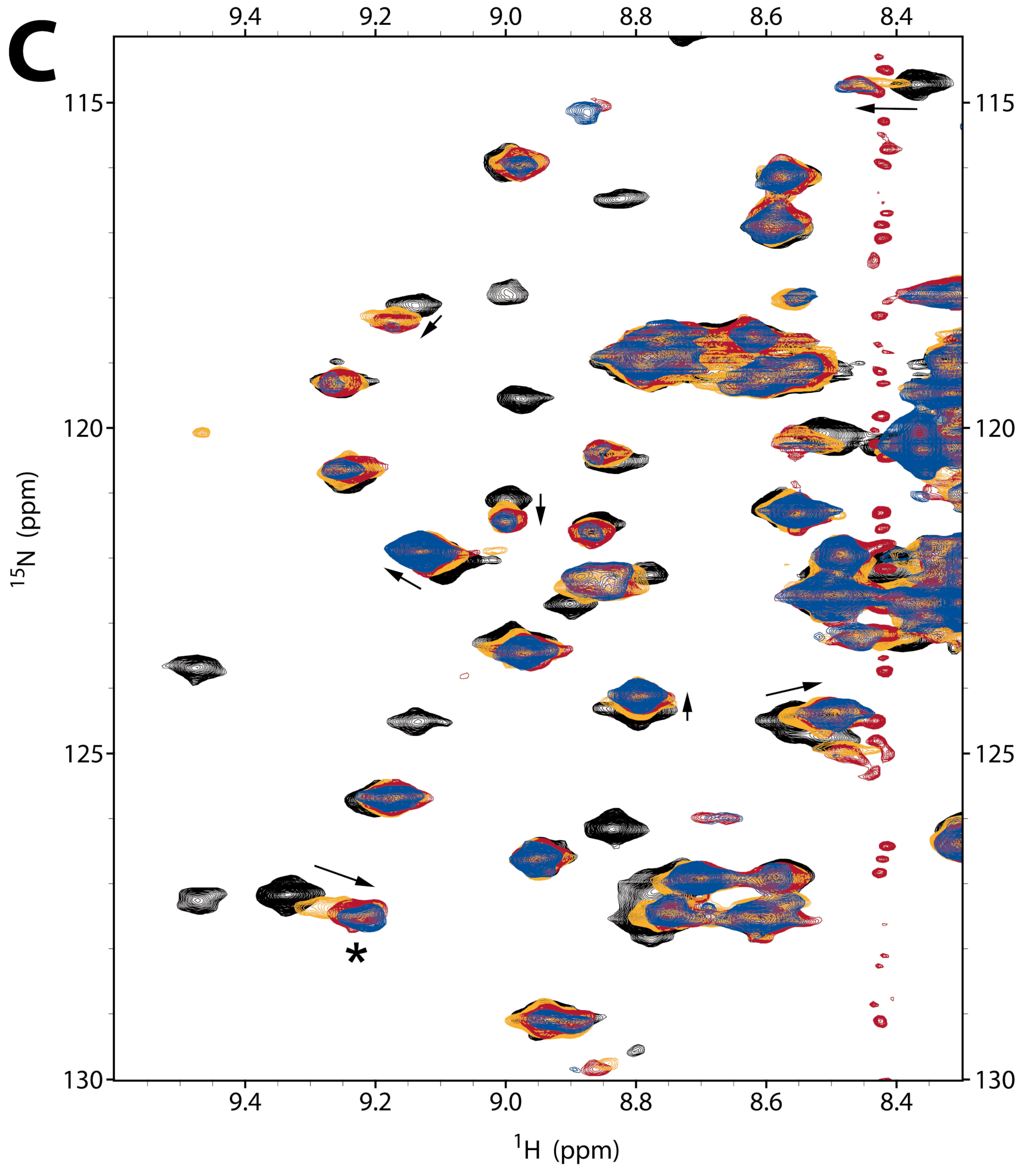 Ijms 20 06279 g002c Ijms 20 06279 g002c
