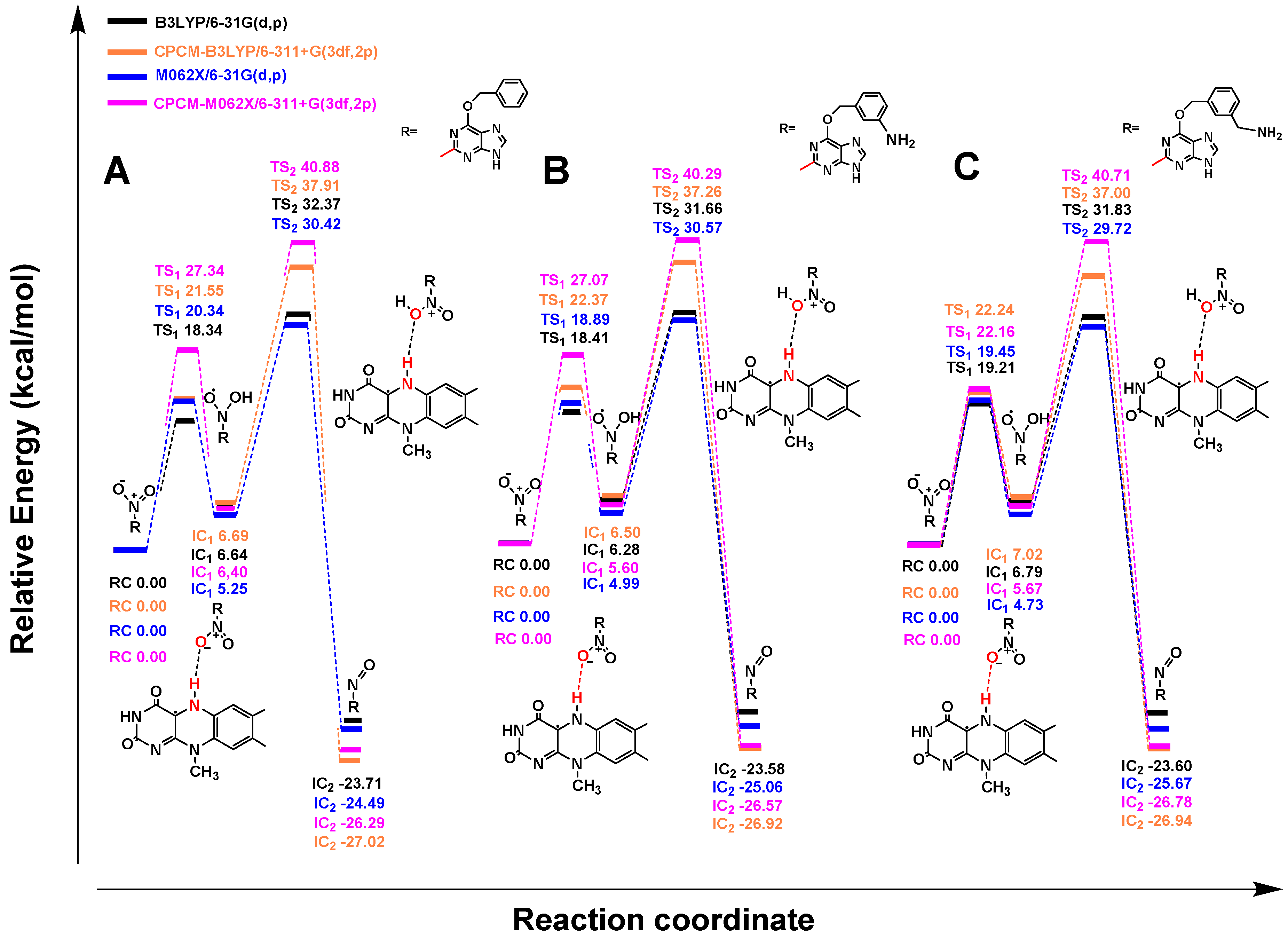 Ijms 20 06308 g009 Ijms 20 06308 g009