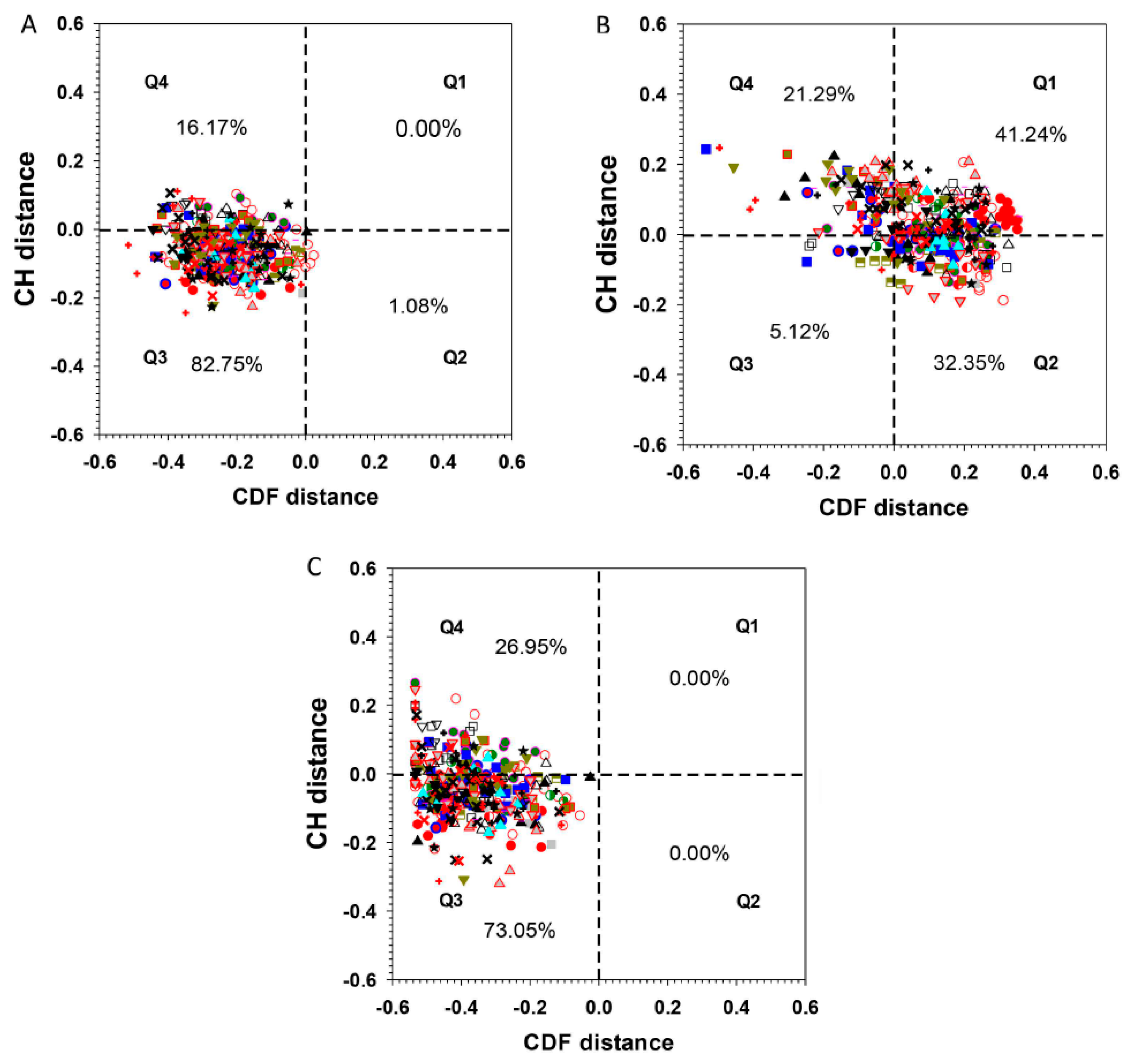 Ijms 21 00074 g005 Ijms 21 00074 g005