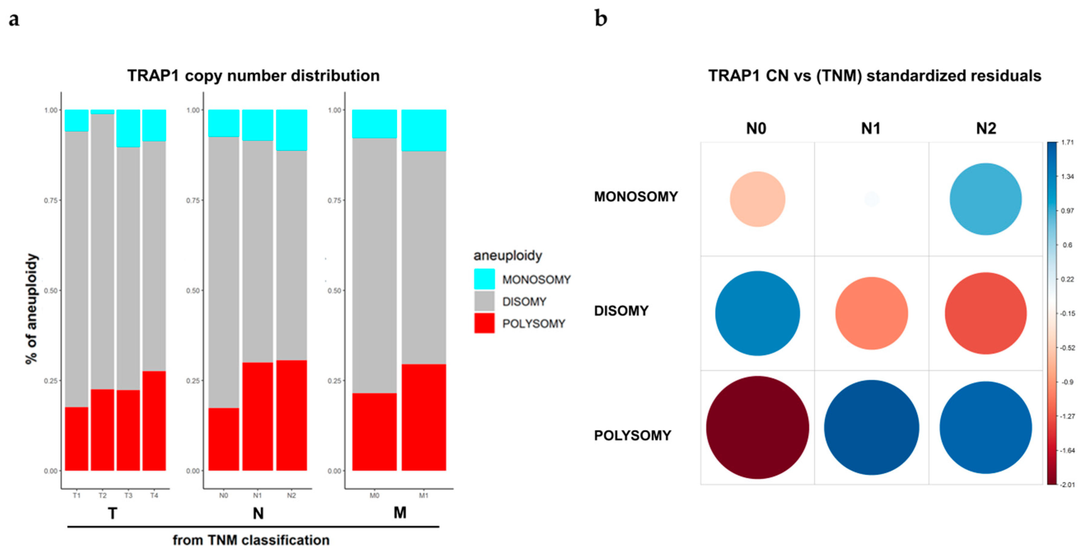Ijms 21 00145 g003 Ijms 21 00145 g003