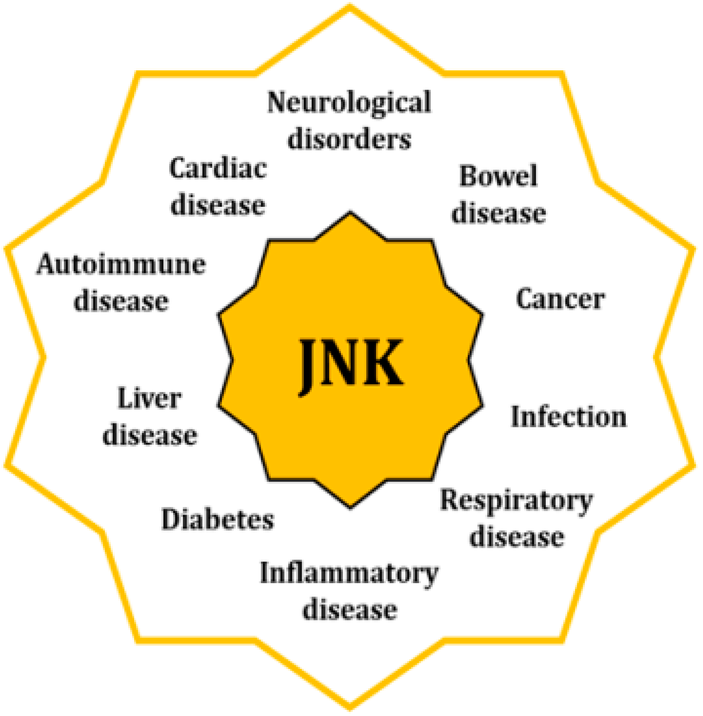 Ijms 21 00255 g002 Ijms 21 00255 g002