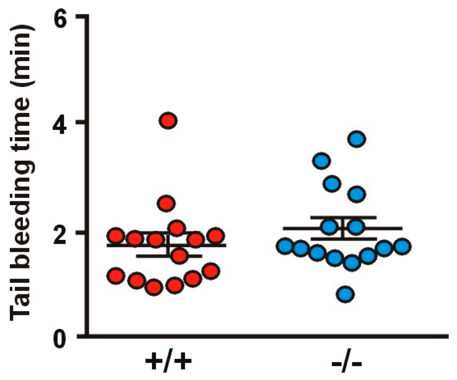 Ijms 21 00356 g008 Ijms 21 00356 g008