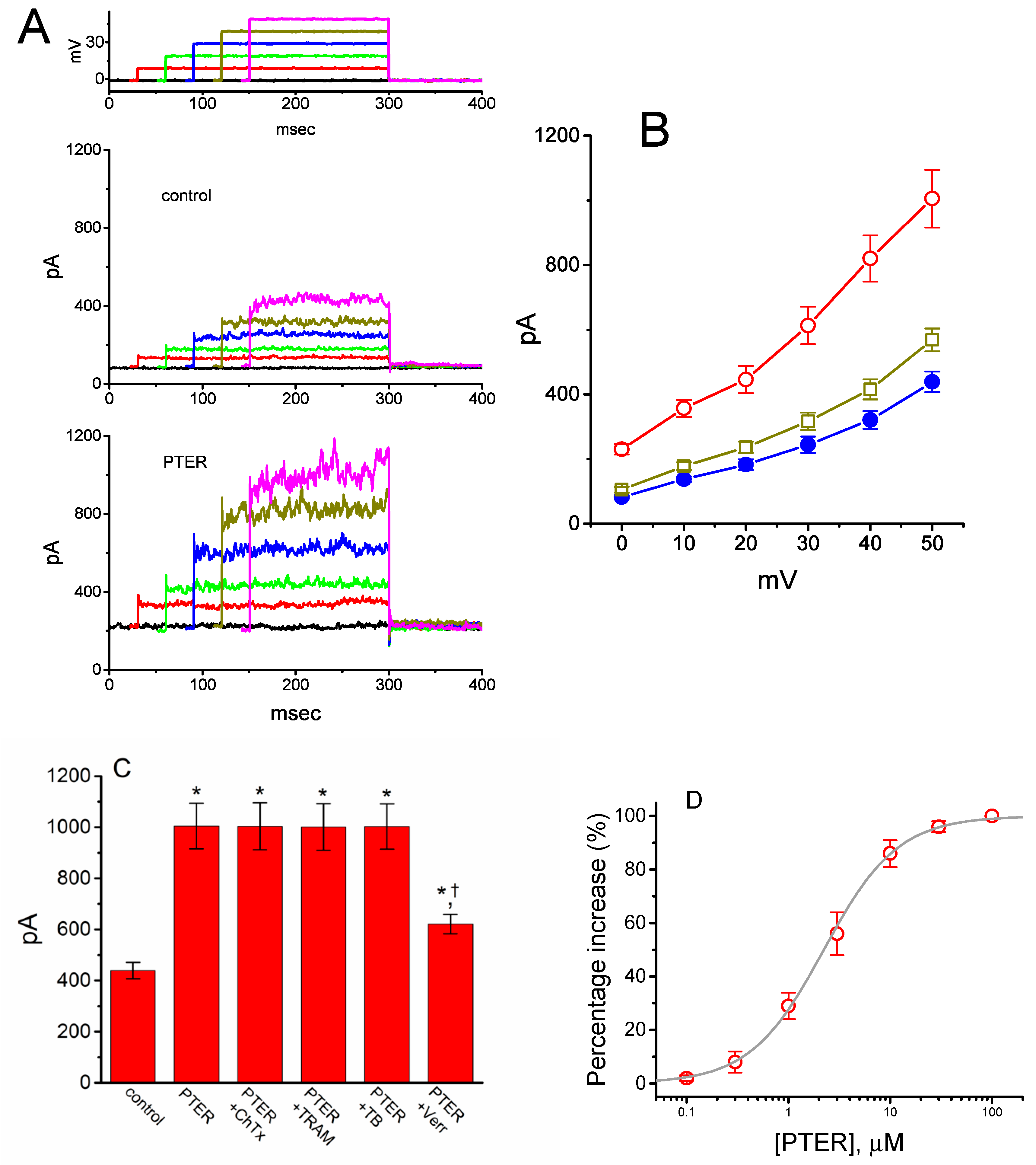 Ijms 21 00357 g006 Ijms 21 00357 g006