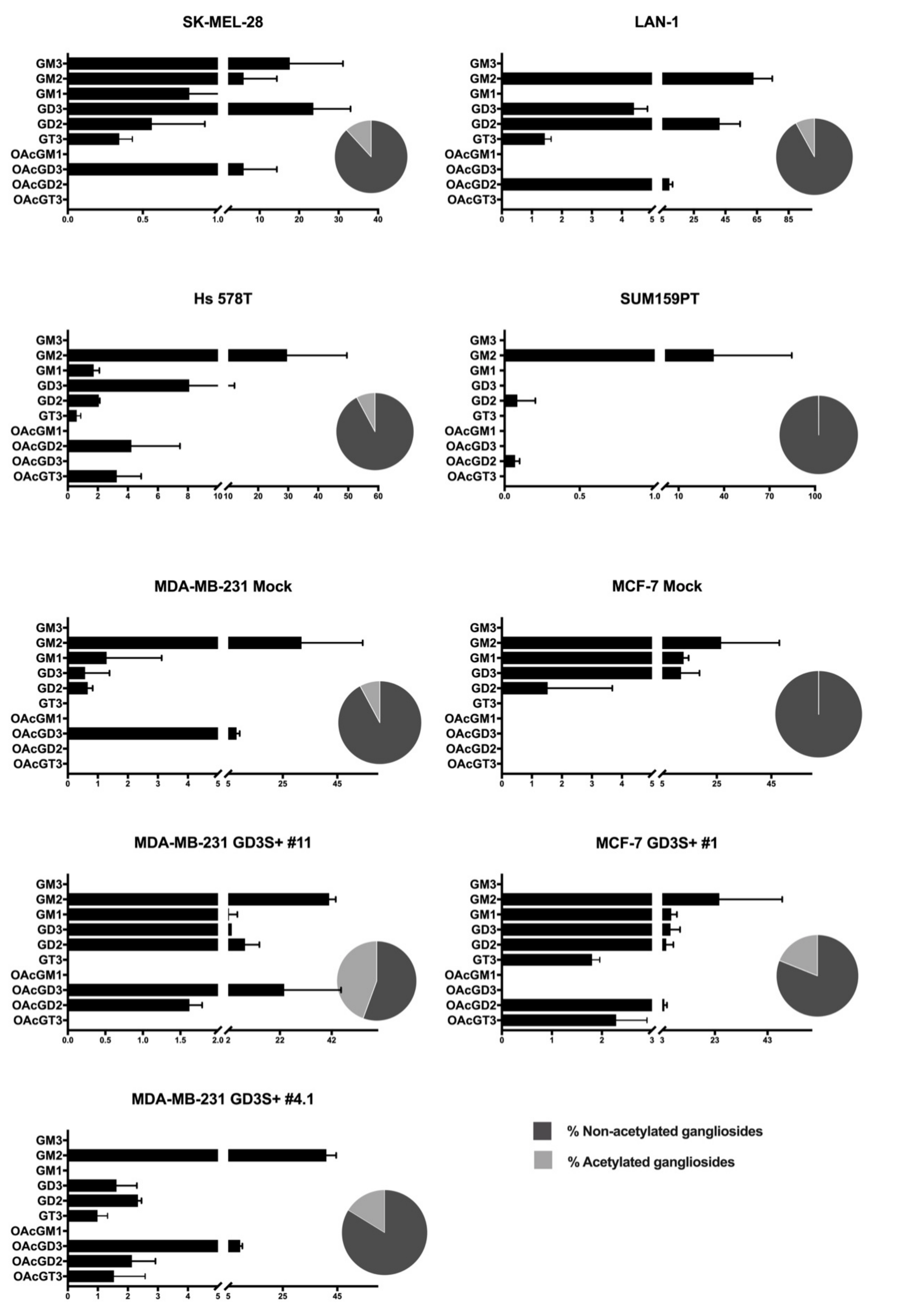 Ijms 21 00370 g005 Ijms 21 00370 g005