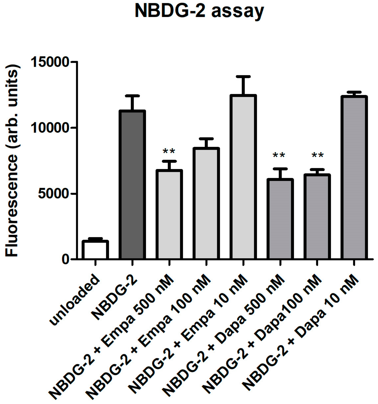 Ijms 21 00391 g002 Ijms 21 00391 g002