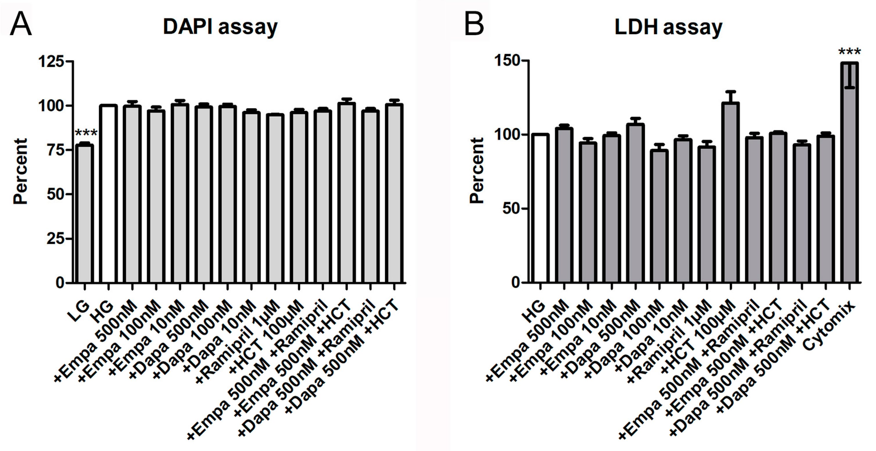 Ijms 21 00391 g004 Ijms 21 00391 g004