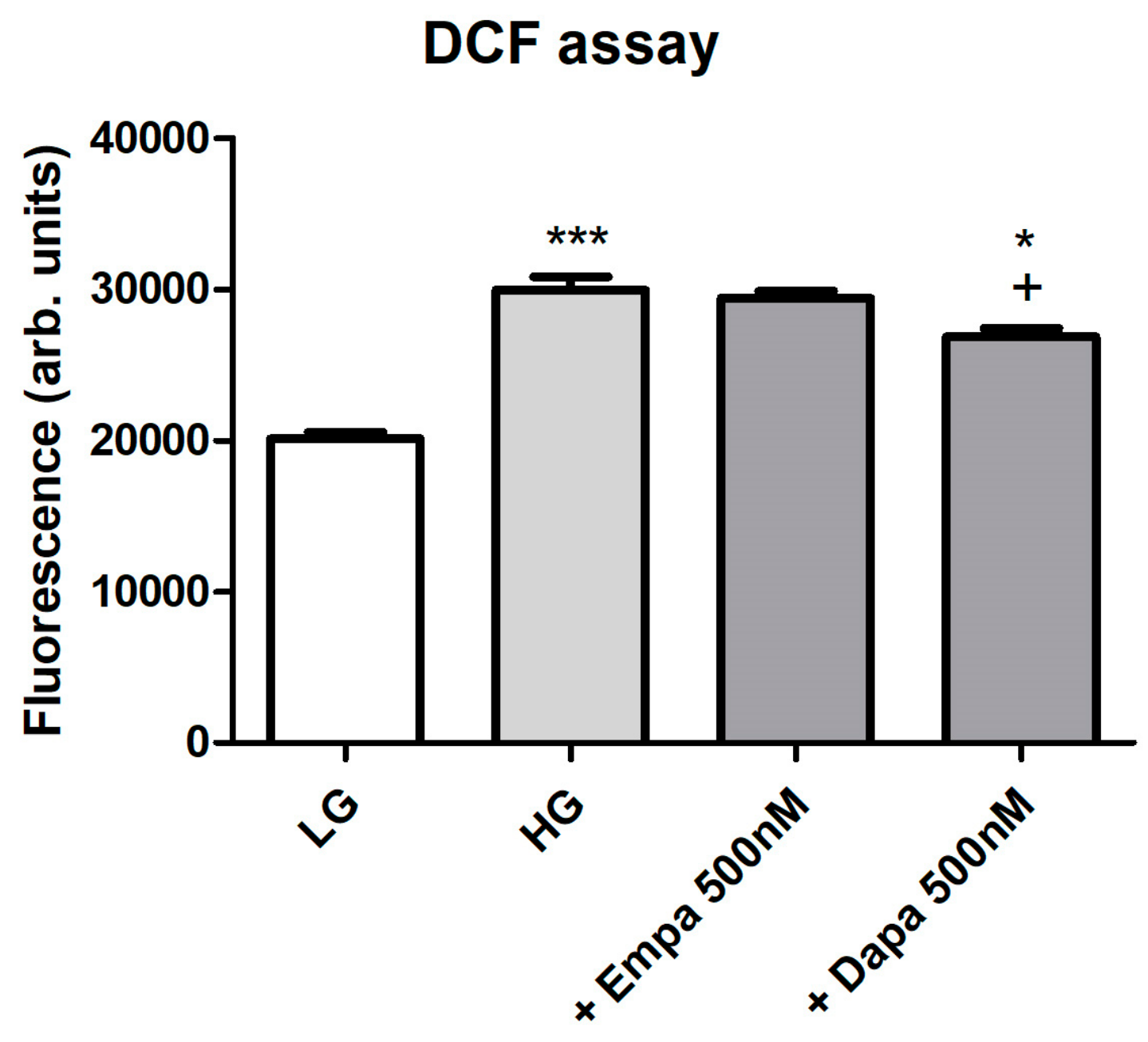 Ijms 21 00391 g005 Ijms 21 00391 g005