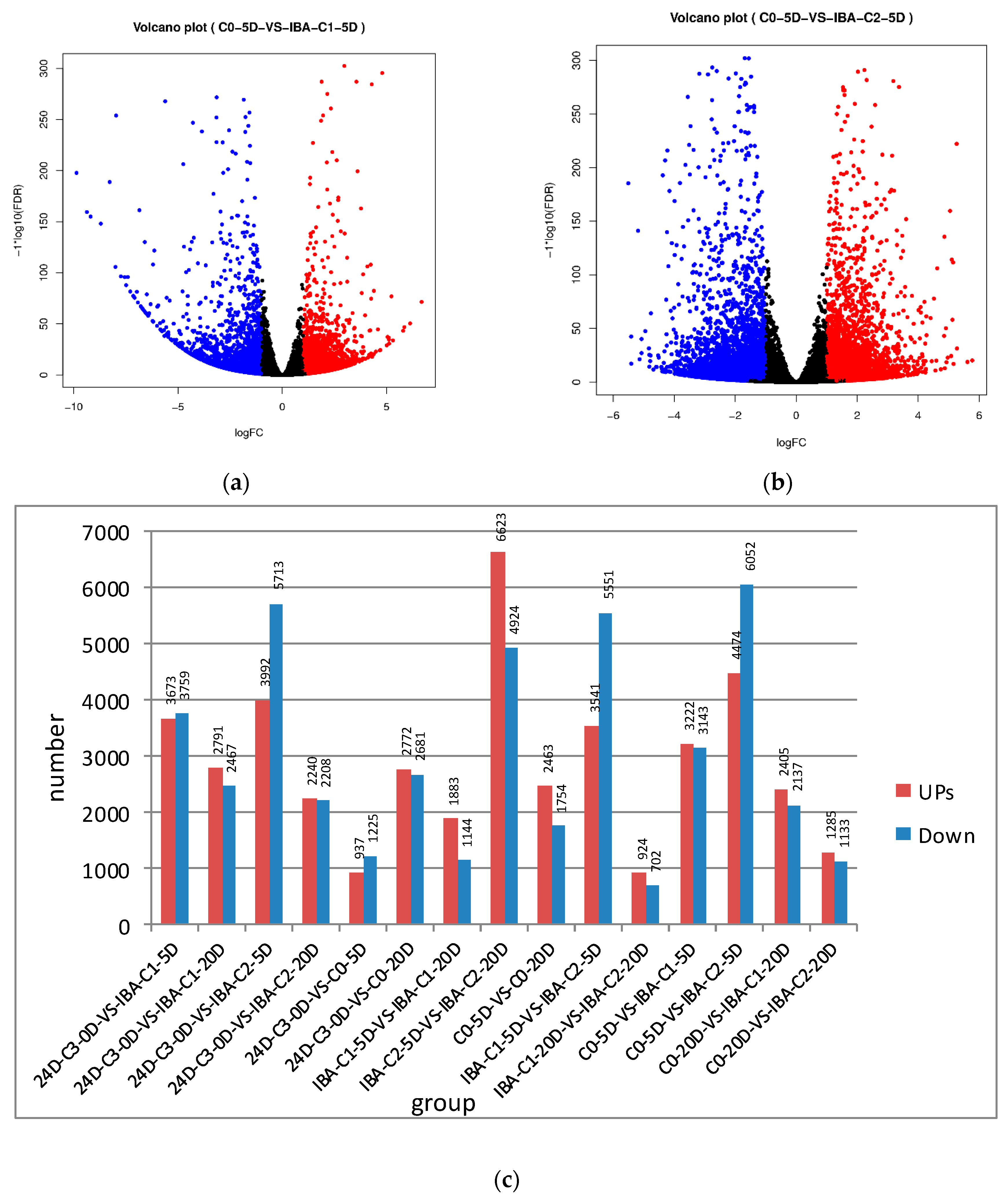 Ijms 21 00426 g001 Ijms 21 00426 g001