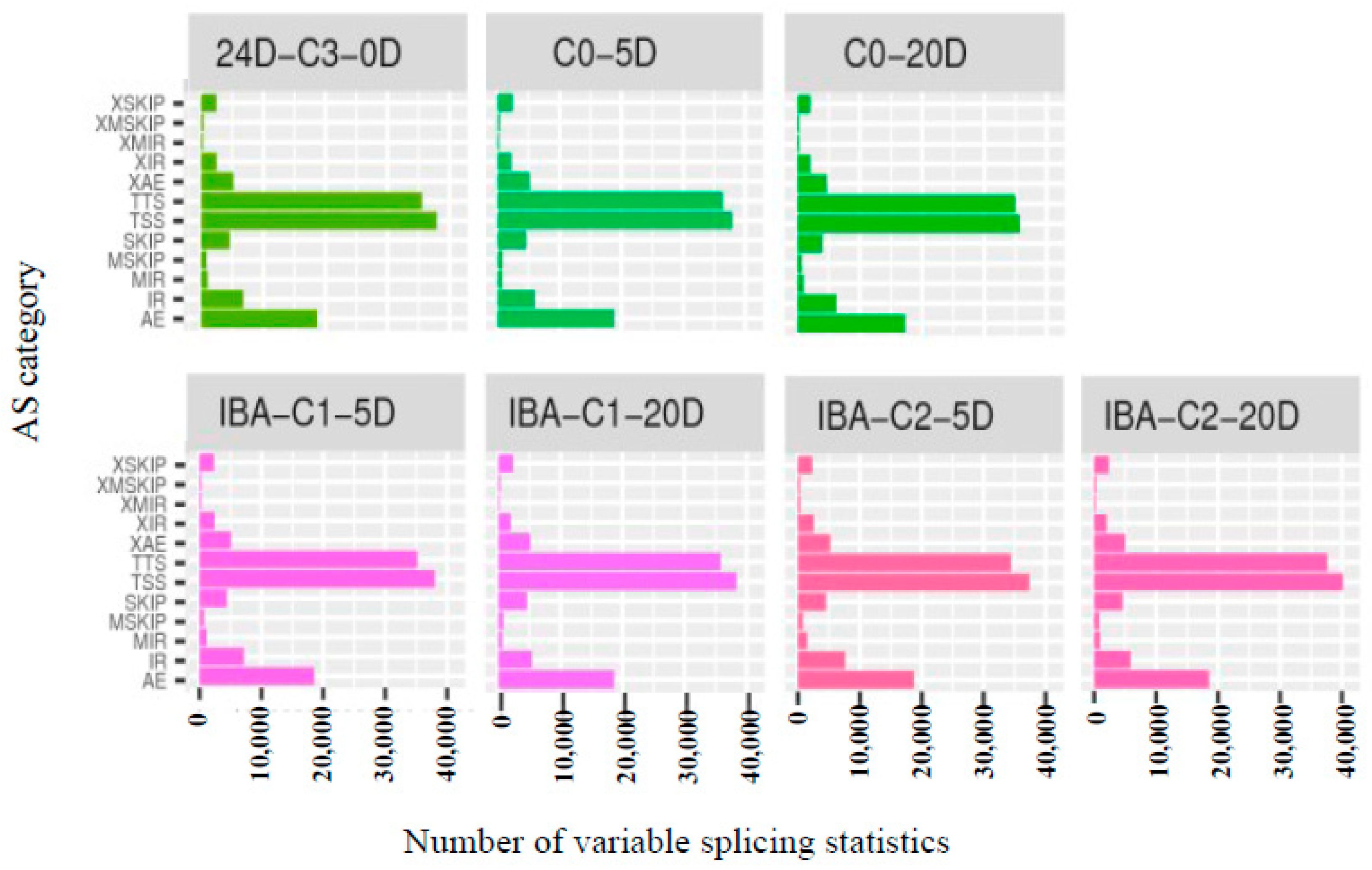 Ijms 21 00426 g003 Ijms 21 00426 g003