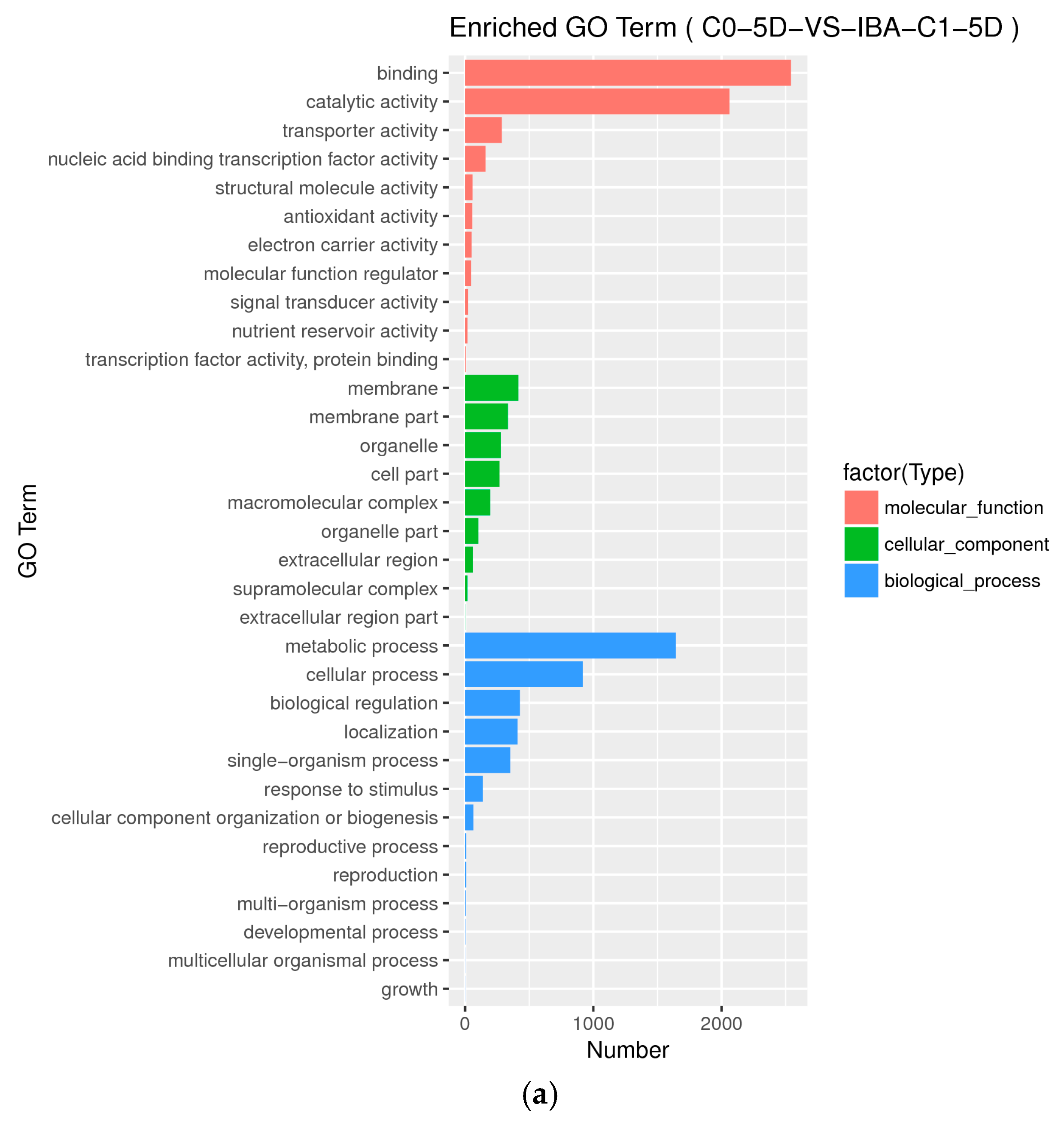 Ijms 21 00426 g0a2a Ijms 21 00426 g0a2a