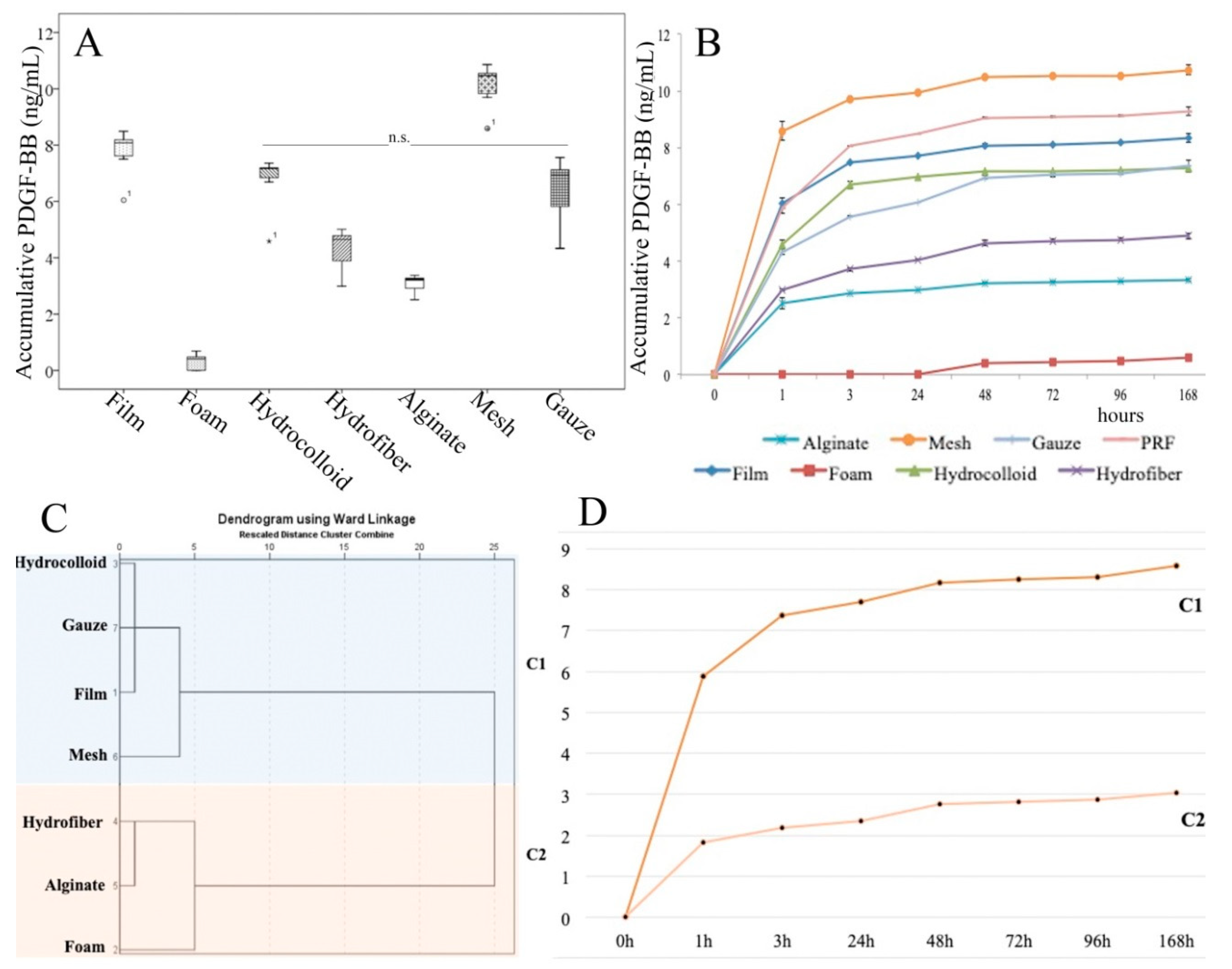 Ijms 21 00624 g003 Ijms 21 00624 g003