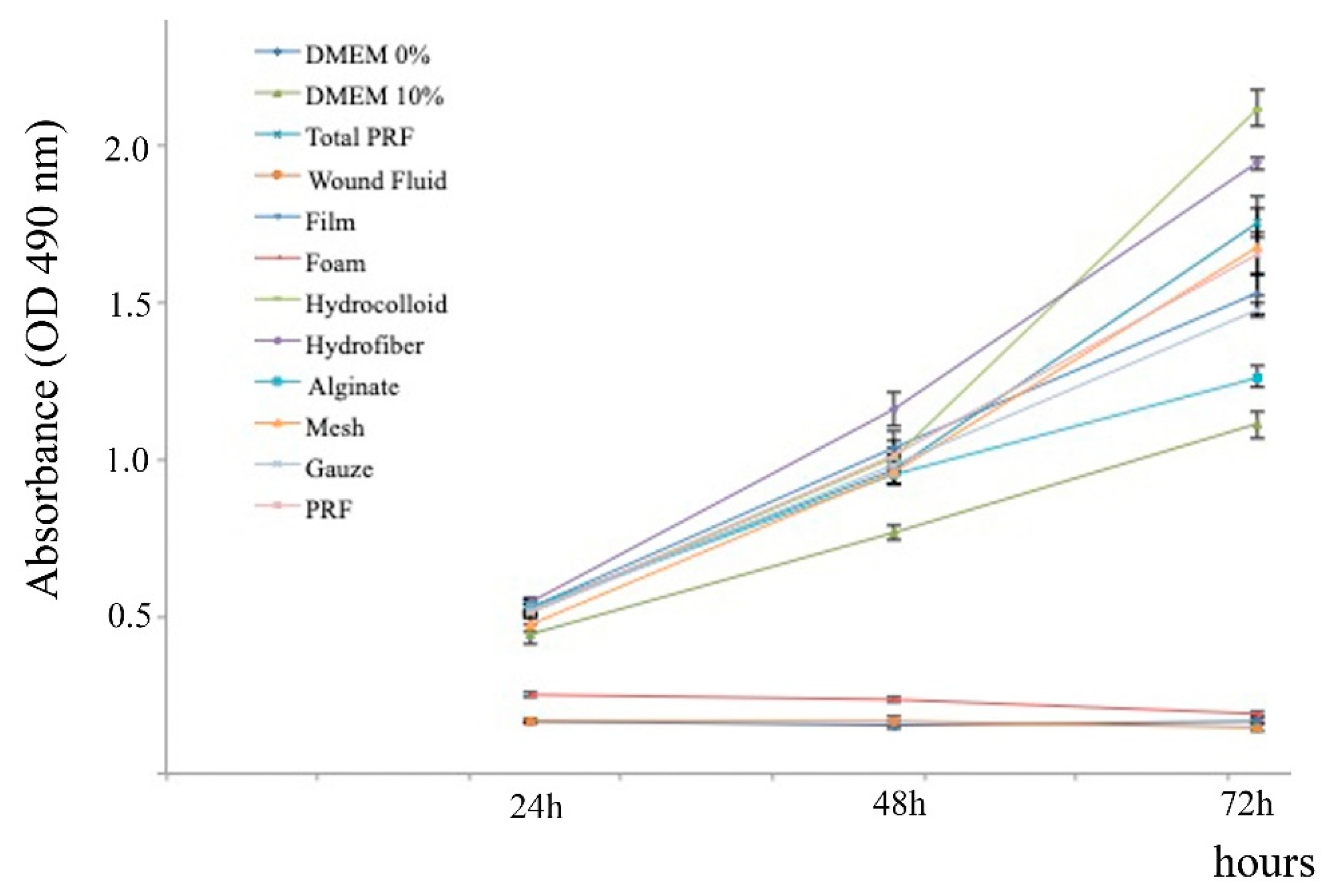 Ijms 21 00624 g004 Ijms 21 00624 g004