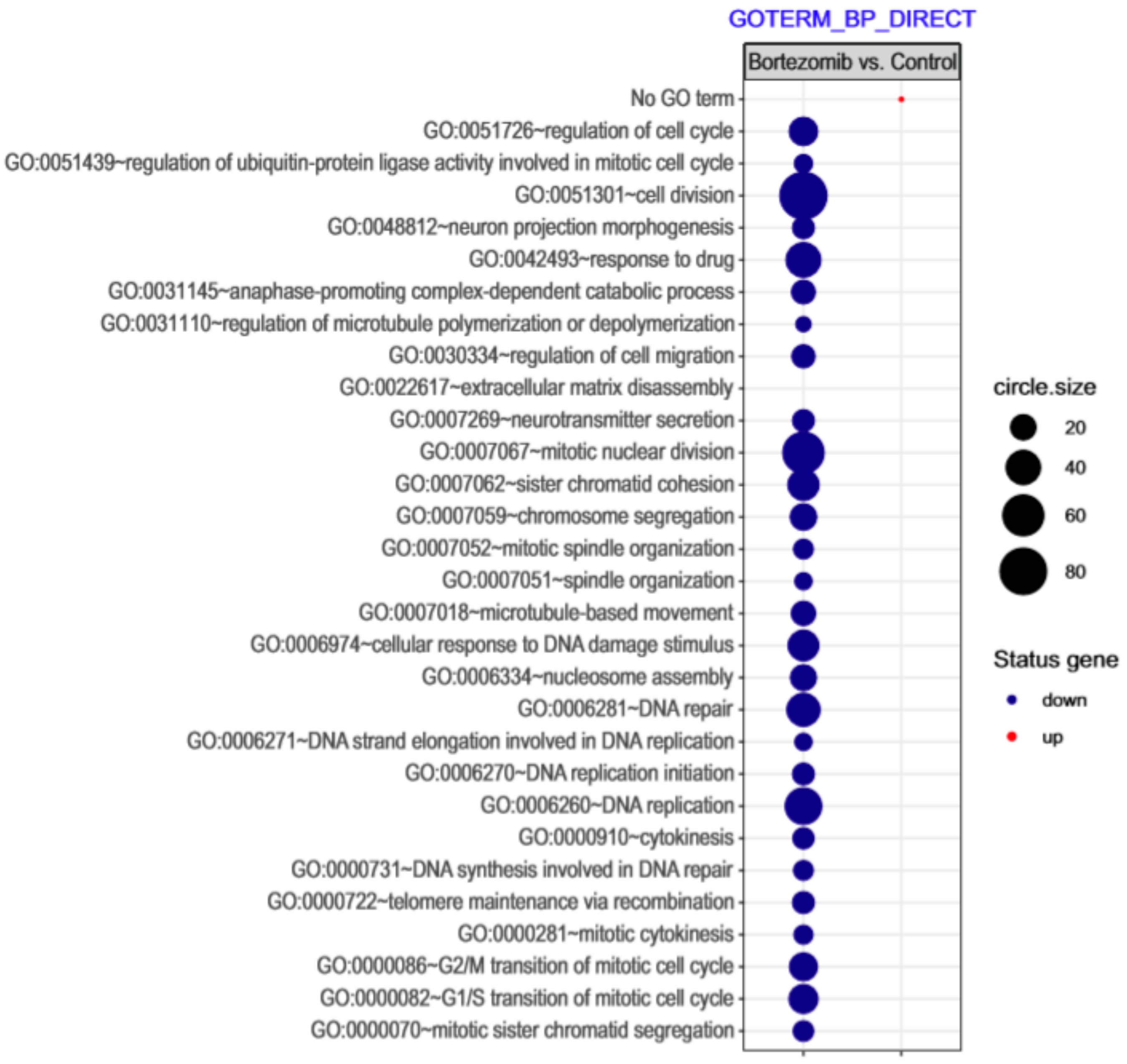 Ijms 21 00751 g002 Ijms 21 00751 g002