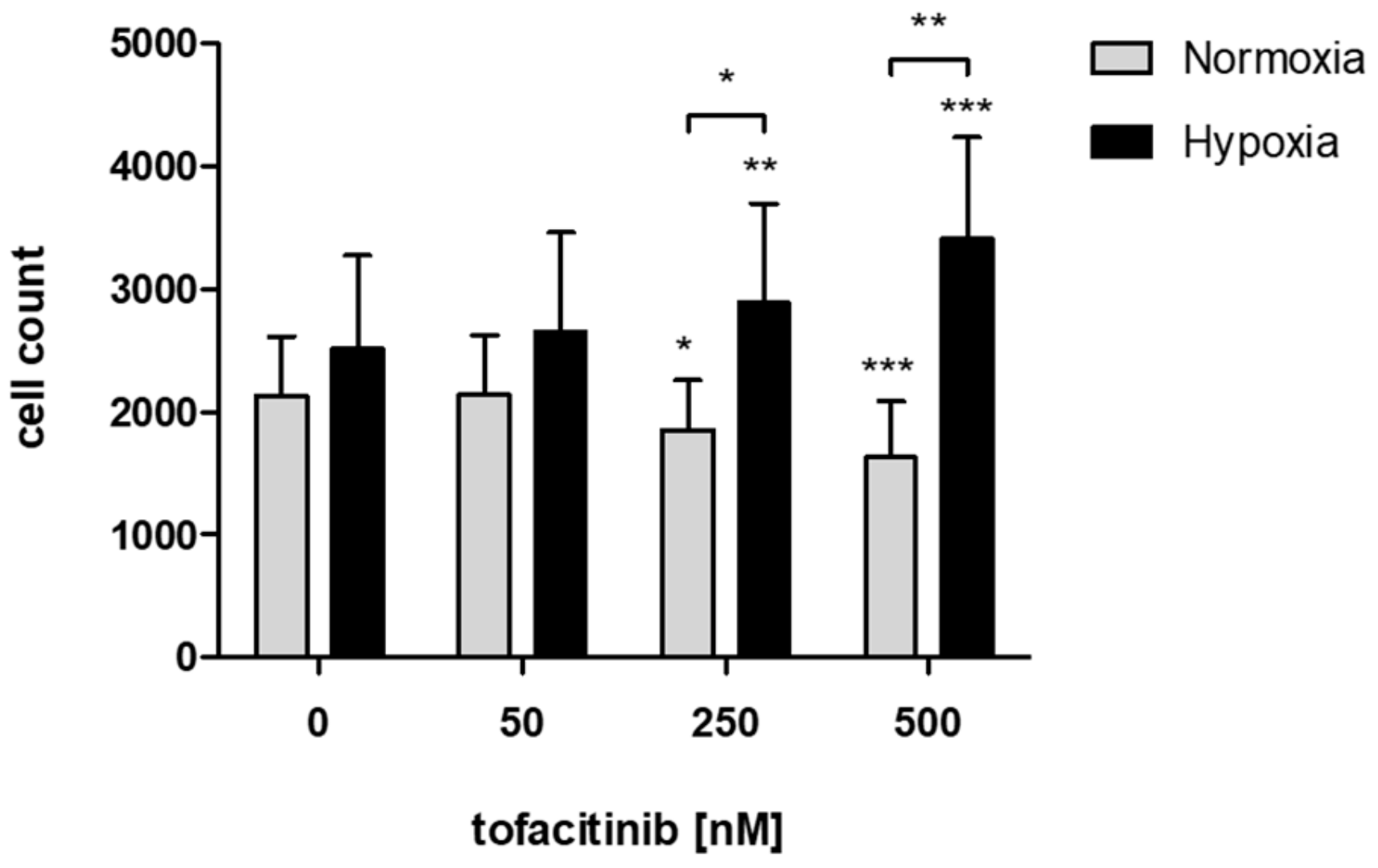 Ijms 21 00865 g001 Ijms 21 00865 g001