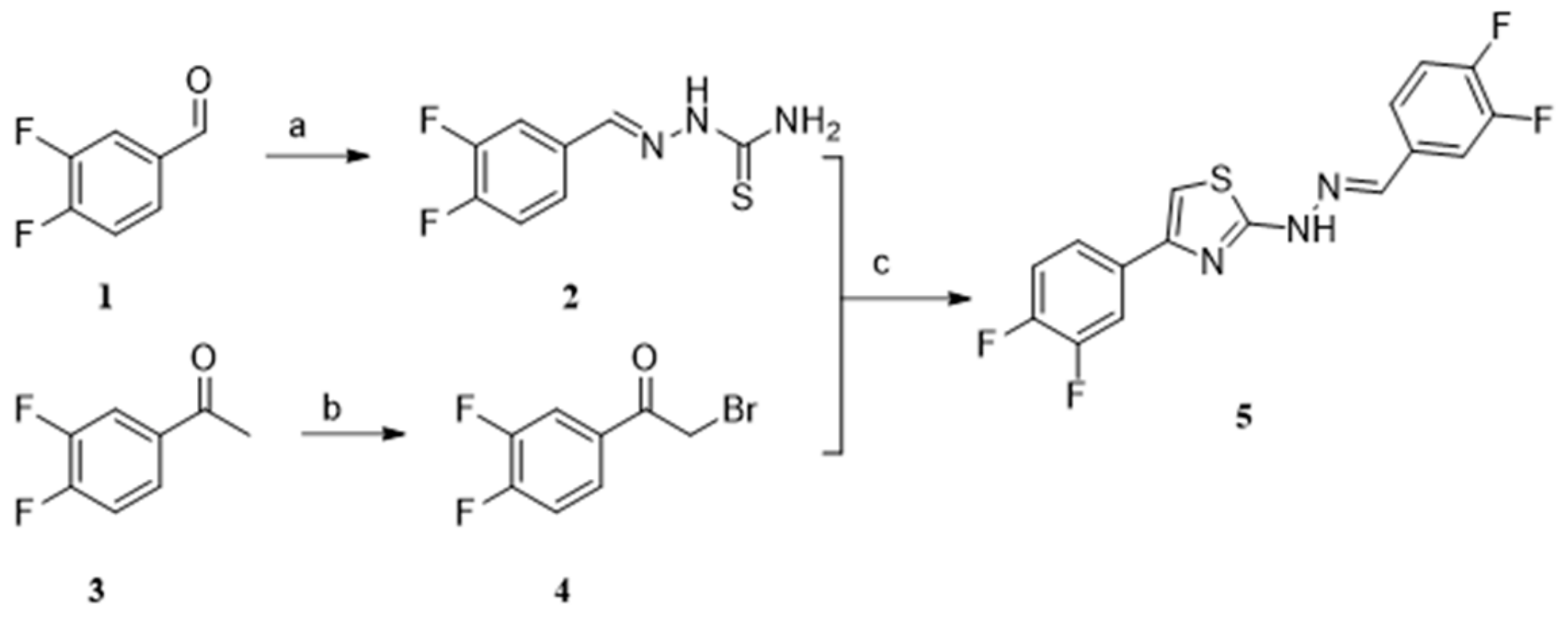 Ijms 21 01038 sch001 Ijms 21 01038 sch001