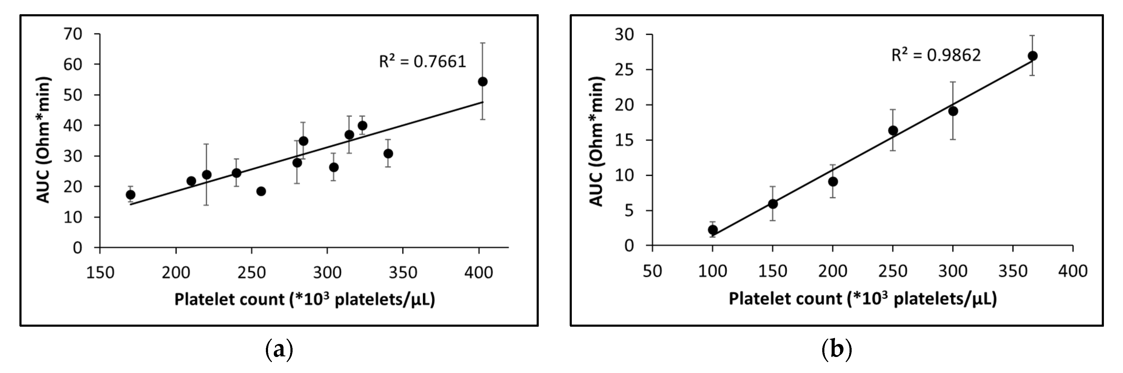 Ijms 21 01174 g006 Ijms 21 01174 g006